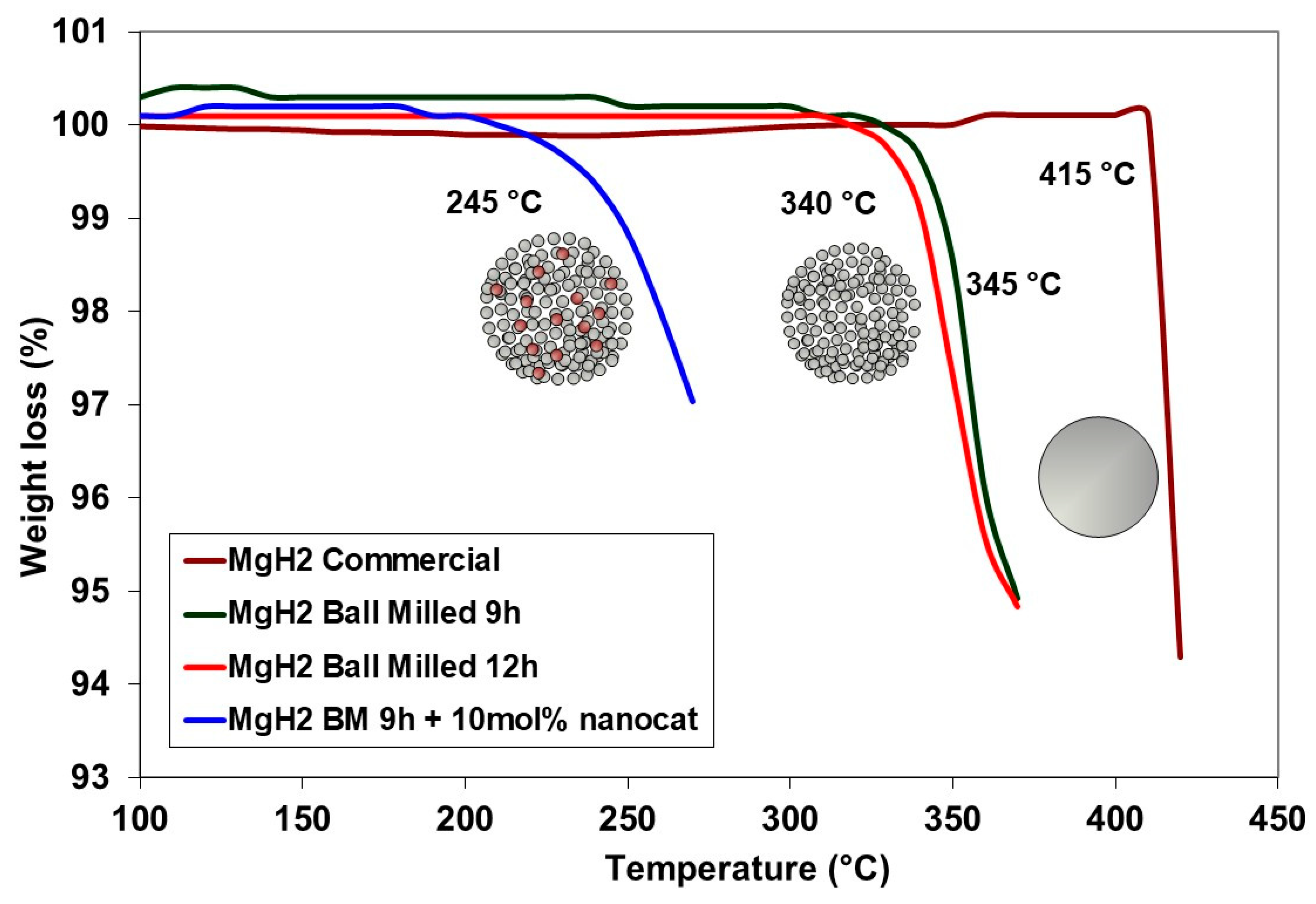 Applsci 10 04618 g002 Applsci 10 04618 g002