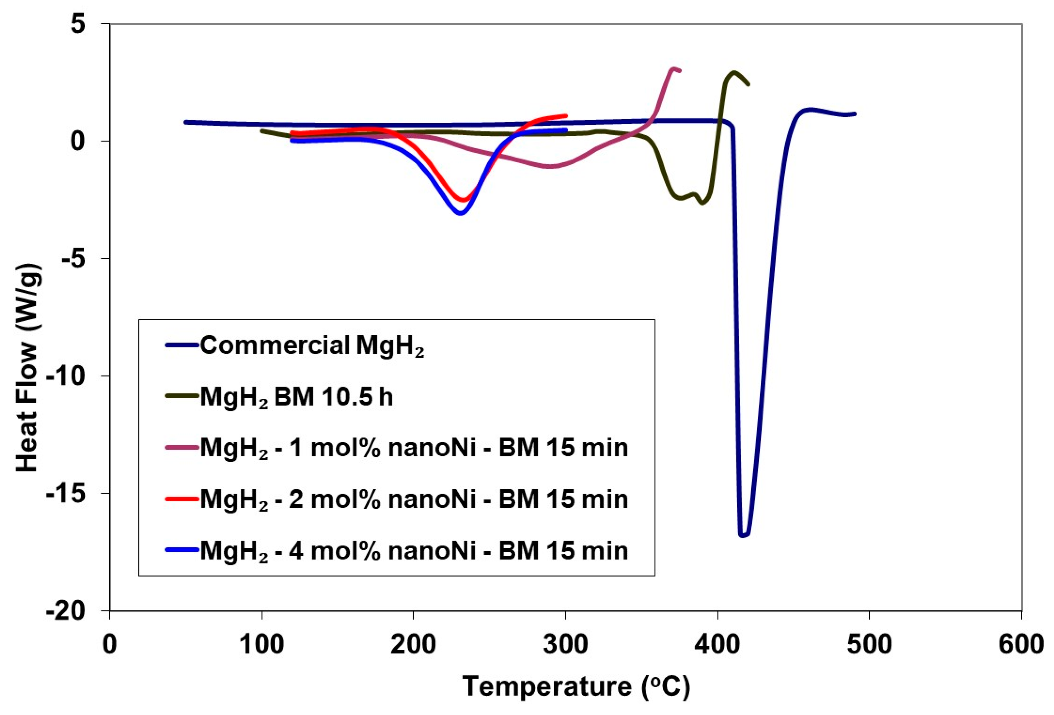 Applsci 10 04618 g003 Applsci 10 04618 g003