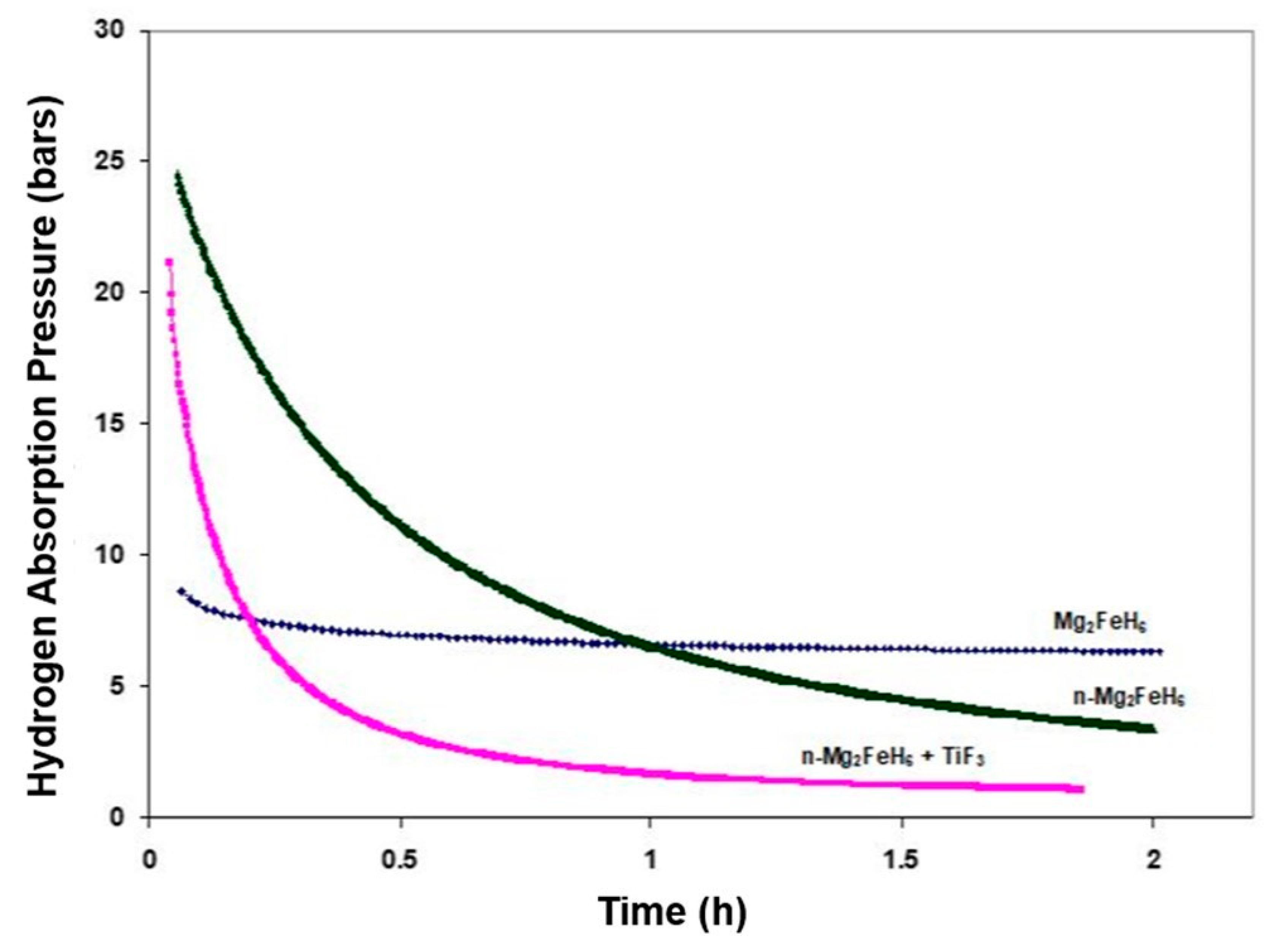Applsci 10 04618 g008 Applsci 10 04618 g008