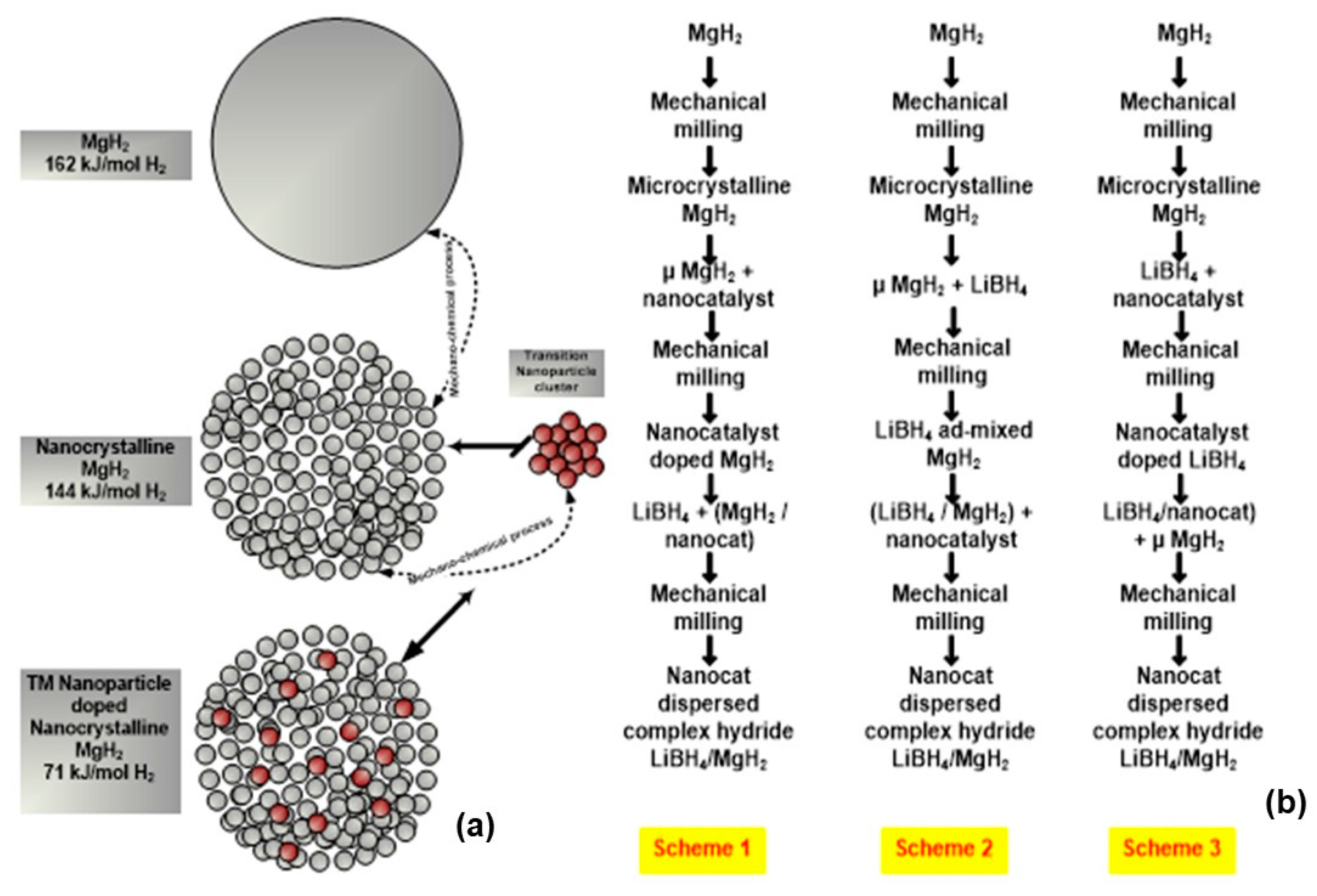 Applsci 10 04618 g010 Applsci 10 04618 g010