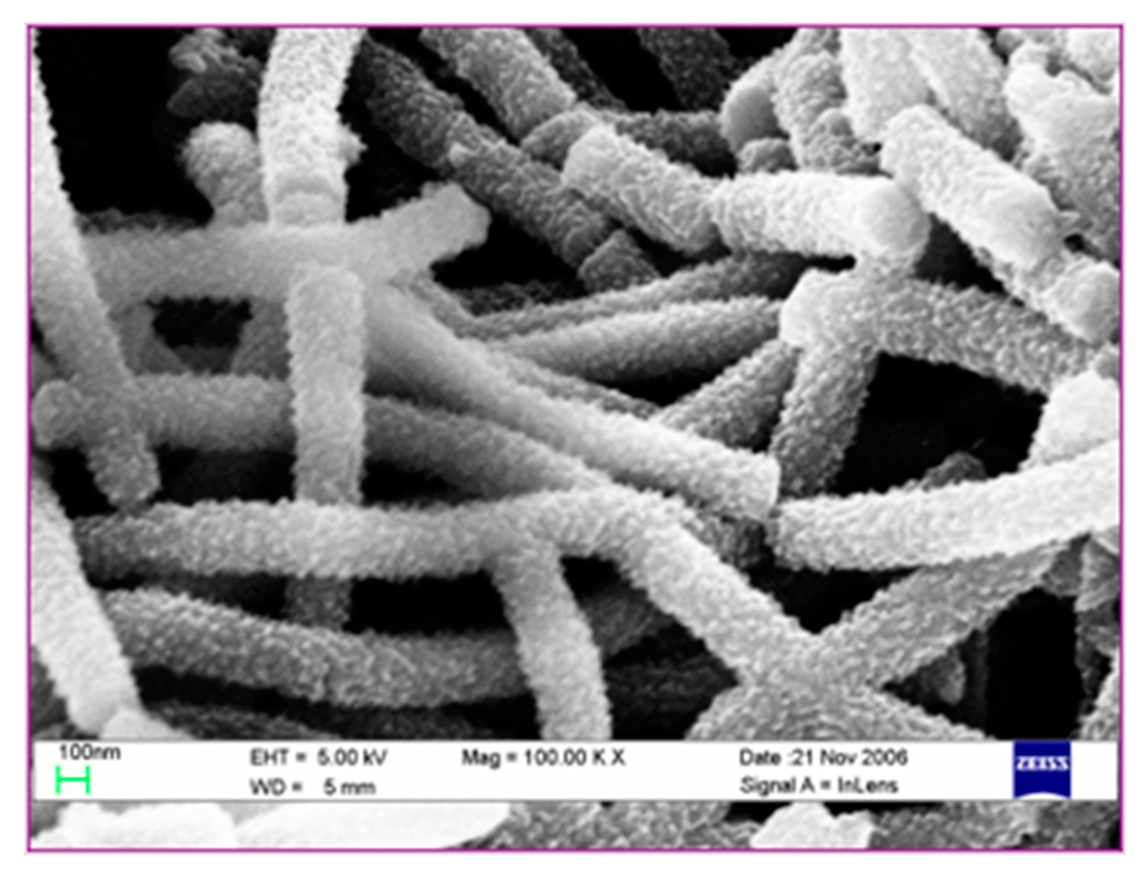 Applsci 10 04618 g014 Applsci 10 04618 g014