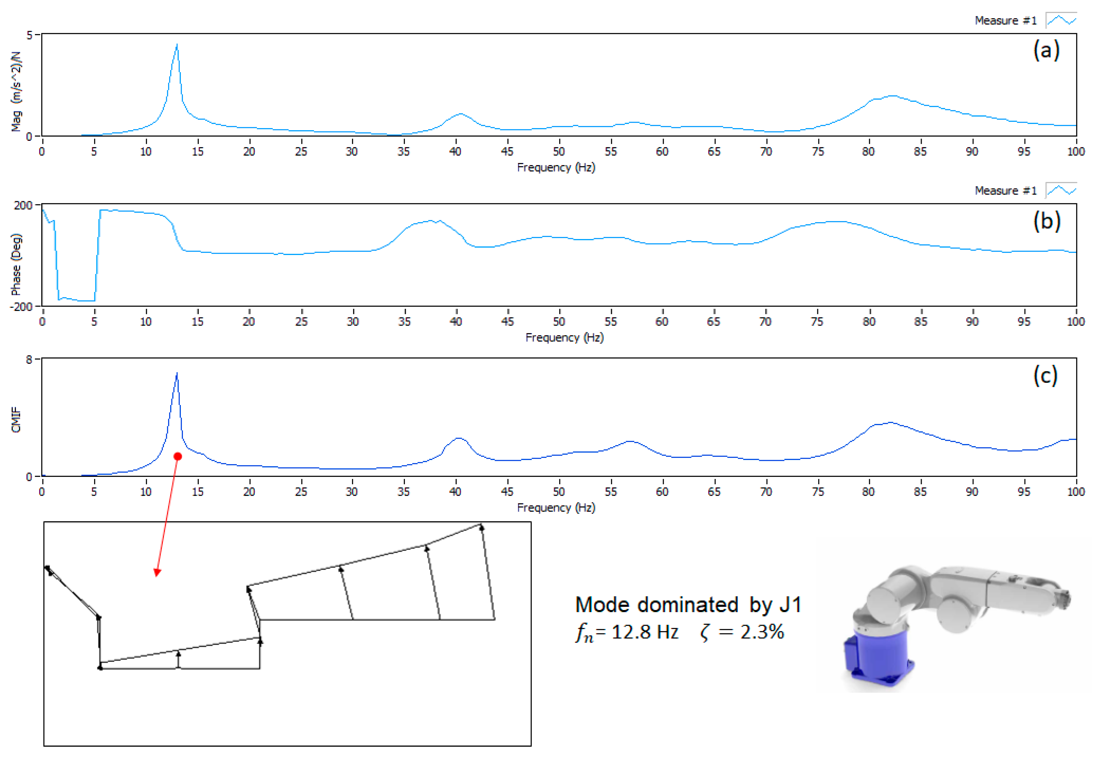 Applsci 10 04619 g007