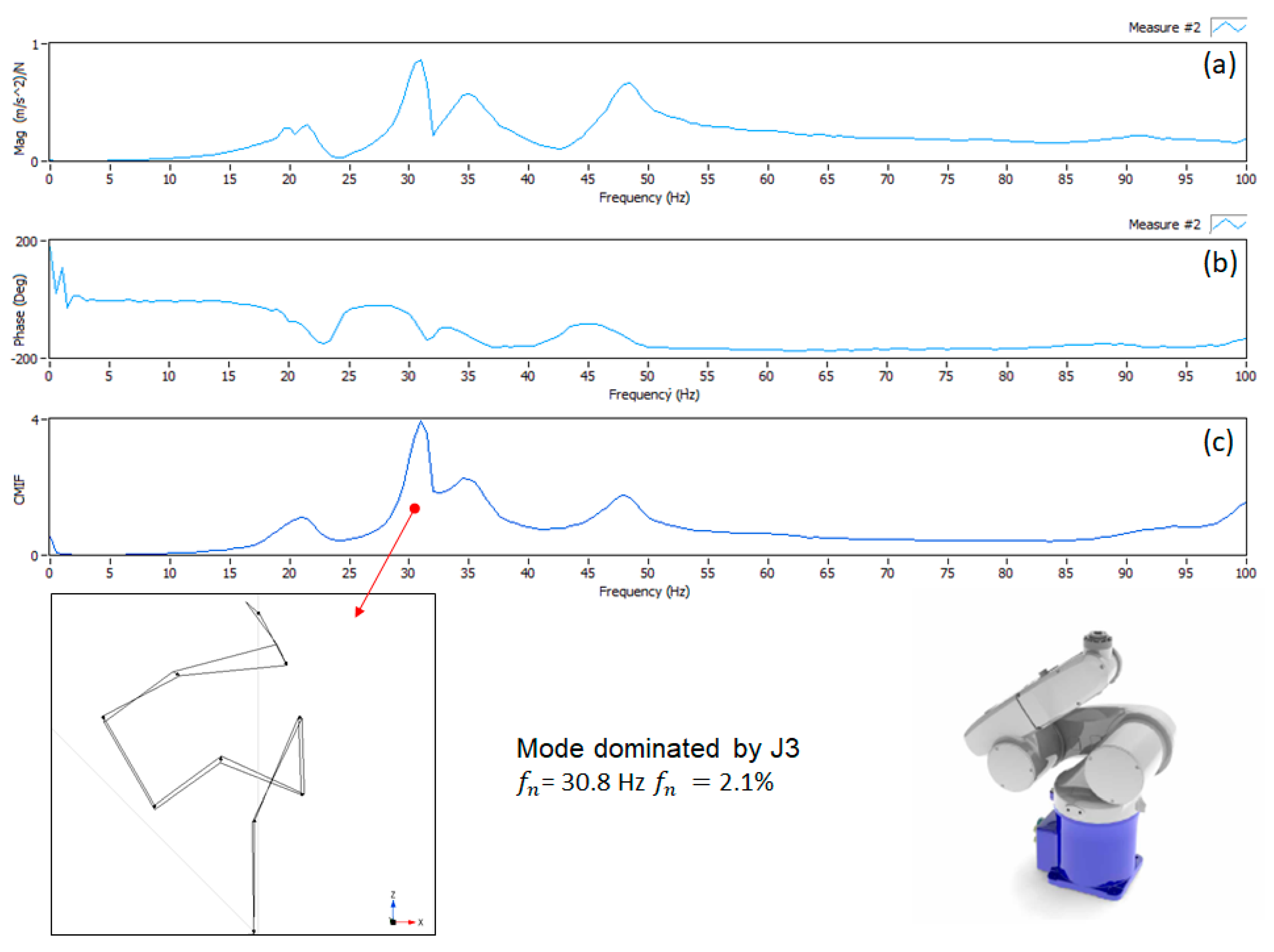 Applsci 10 04619 g009