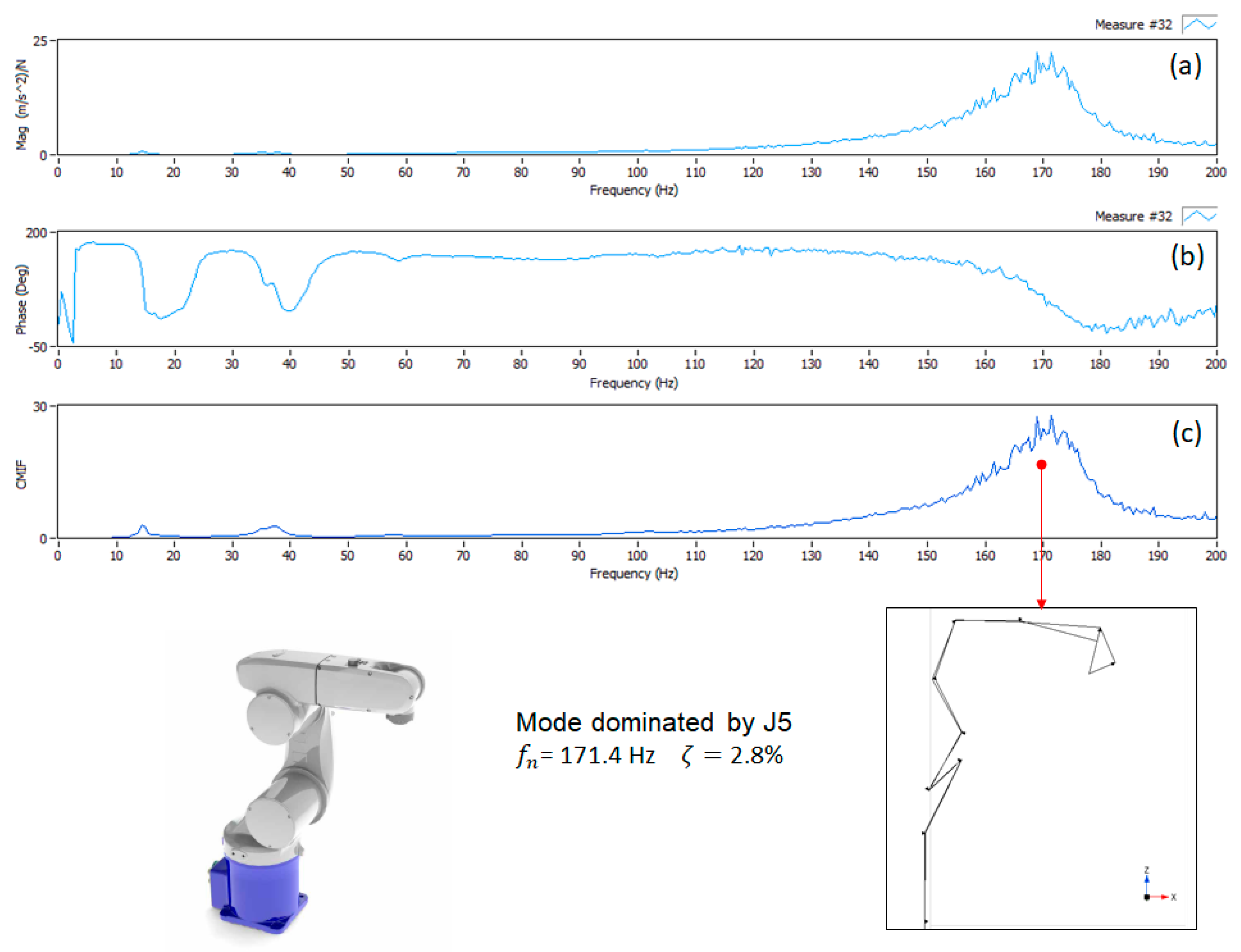 Applsci 10 04619 g011