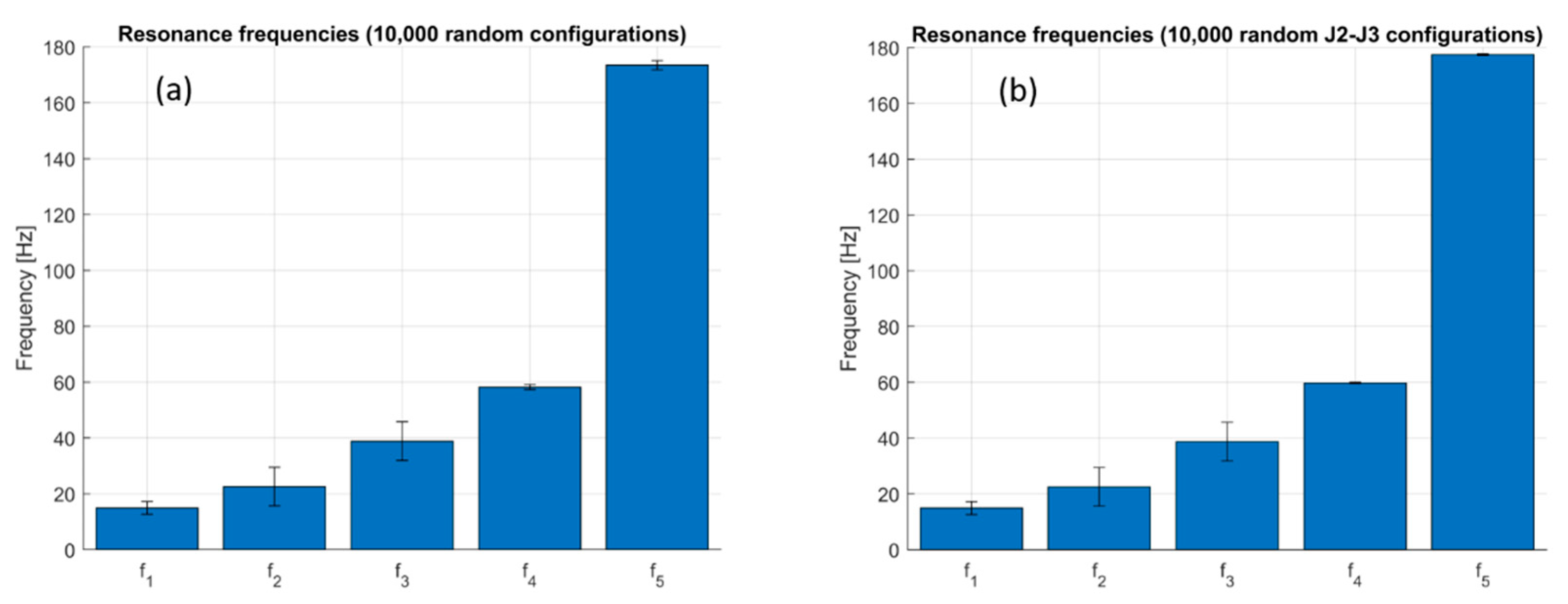 Applsci 10 04619 g012