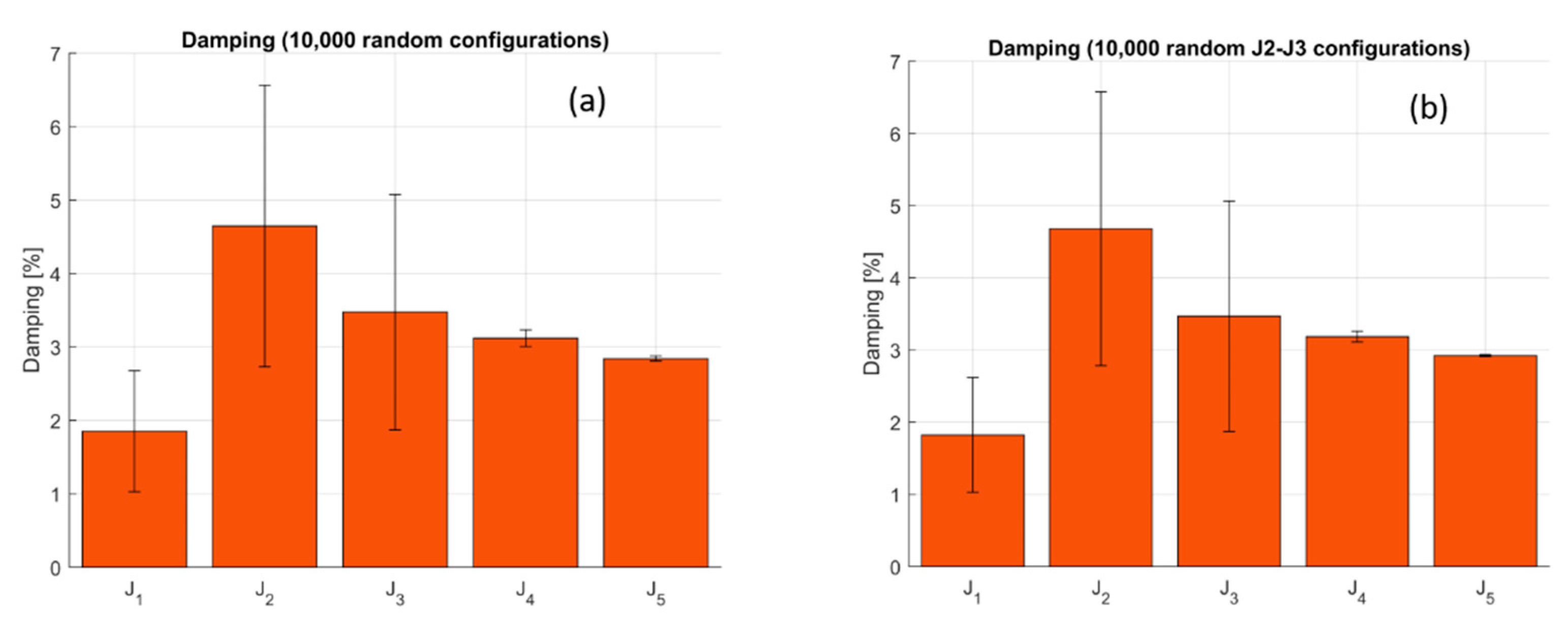 Applsci 10 04619 g013