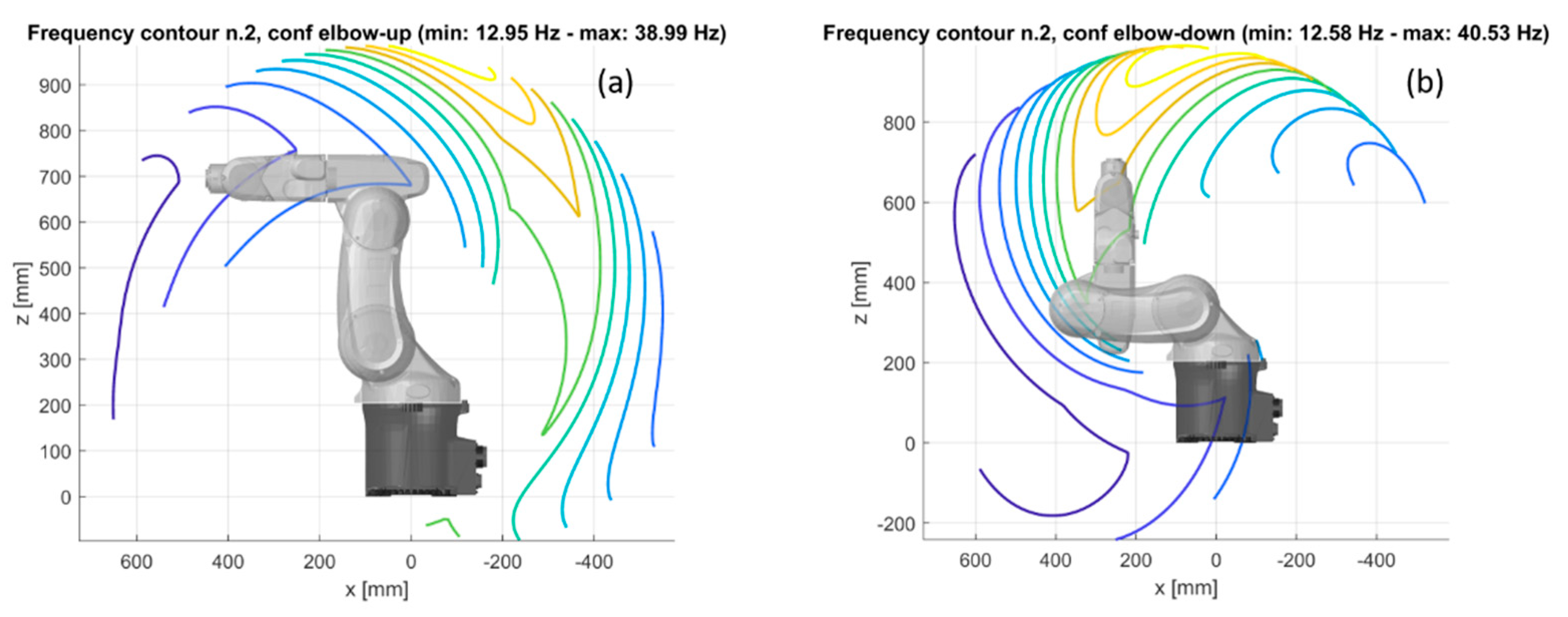 Applsci 10 04619 g015