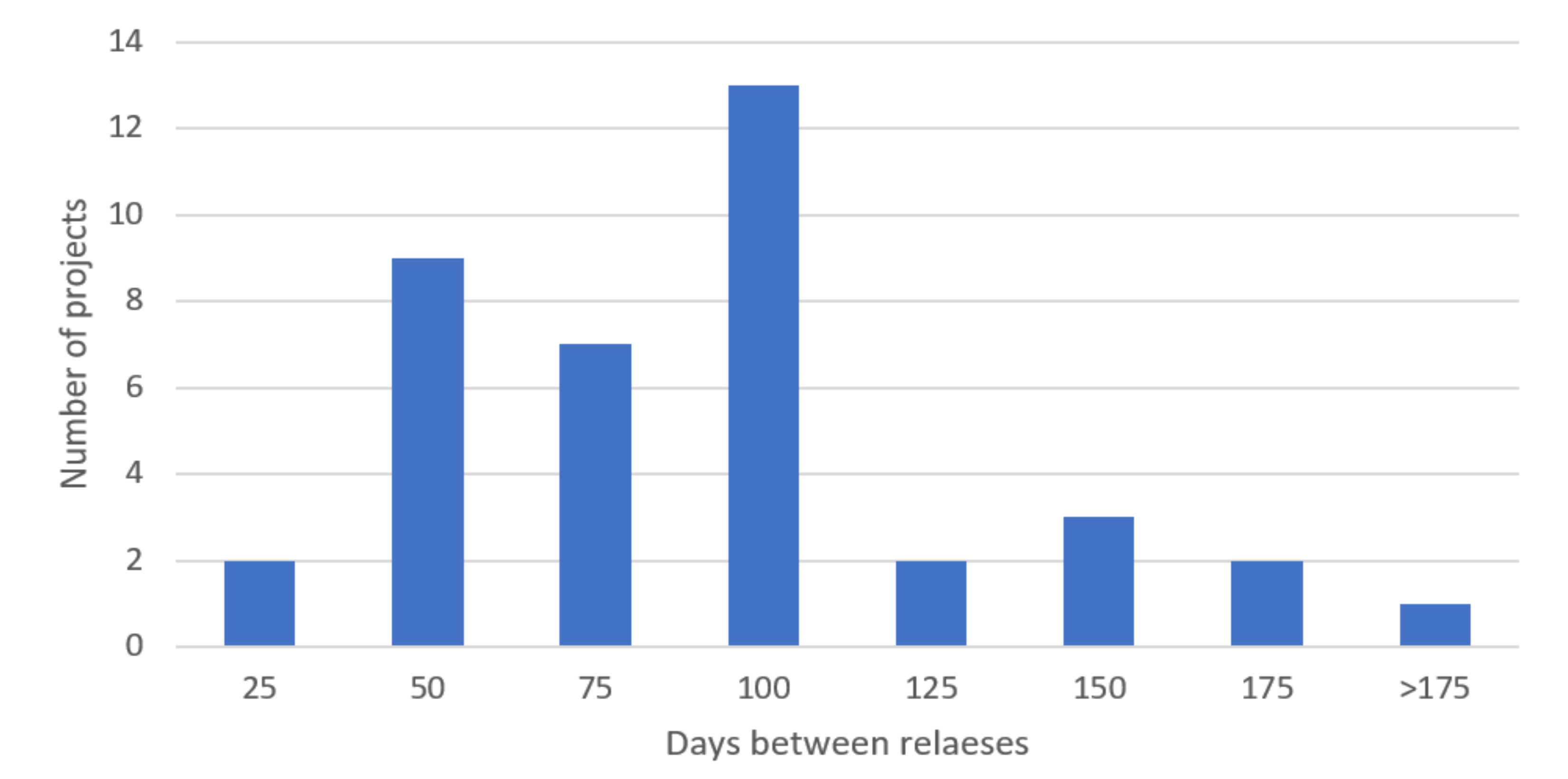 Applsci 10 04624 g003