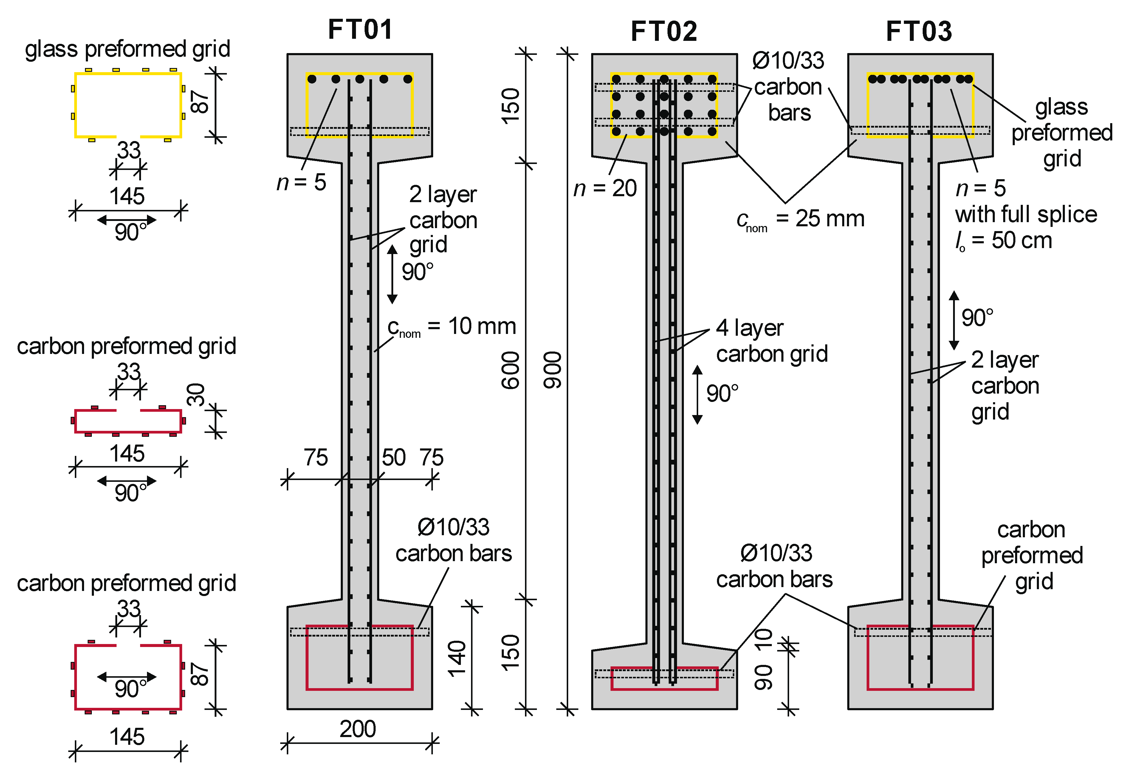 Applsci 10 04625 g005