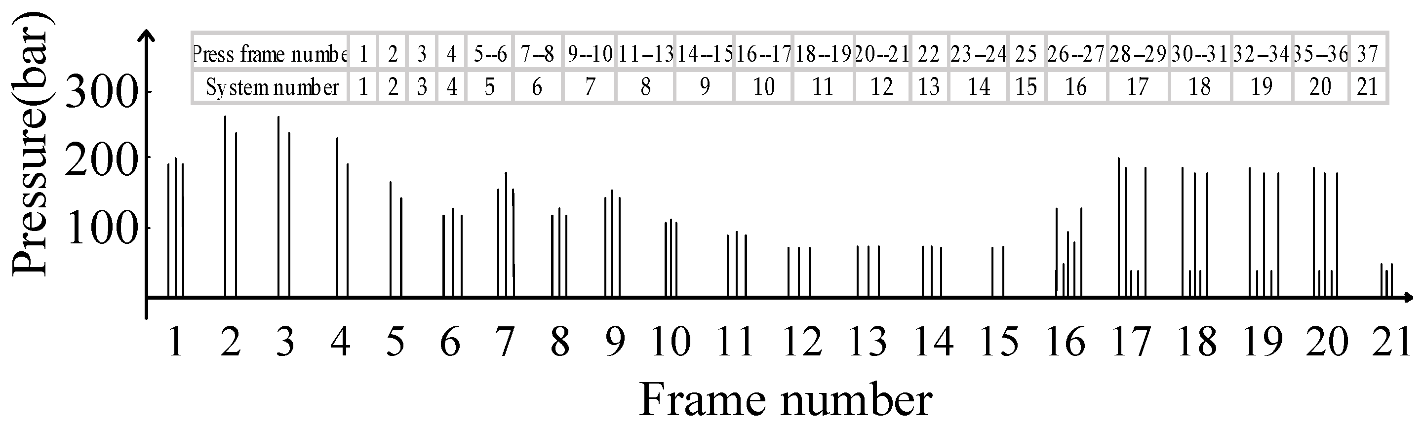 Applsci 10 04627 g001