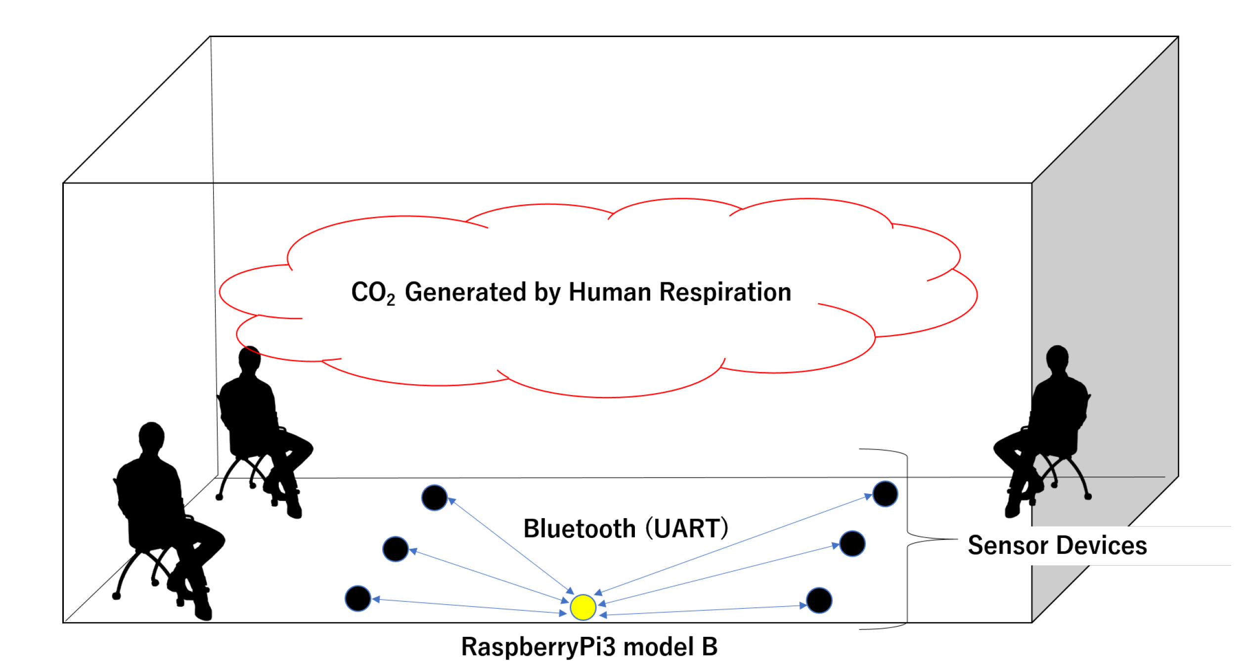 Applsci 10 04631 g001 Applsci 10 04631 g001