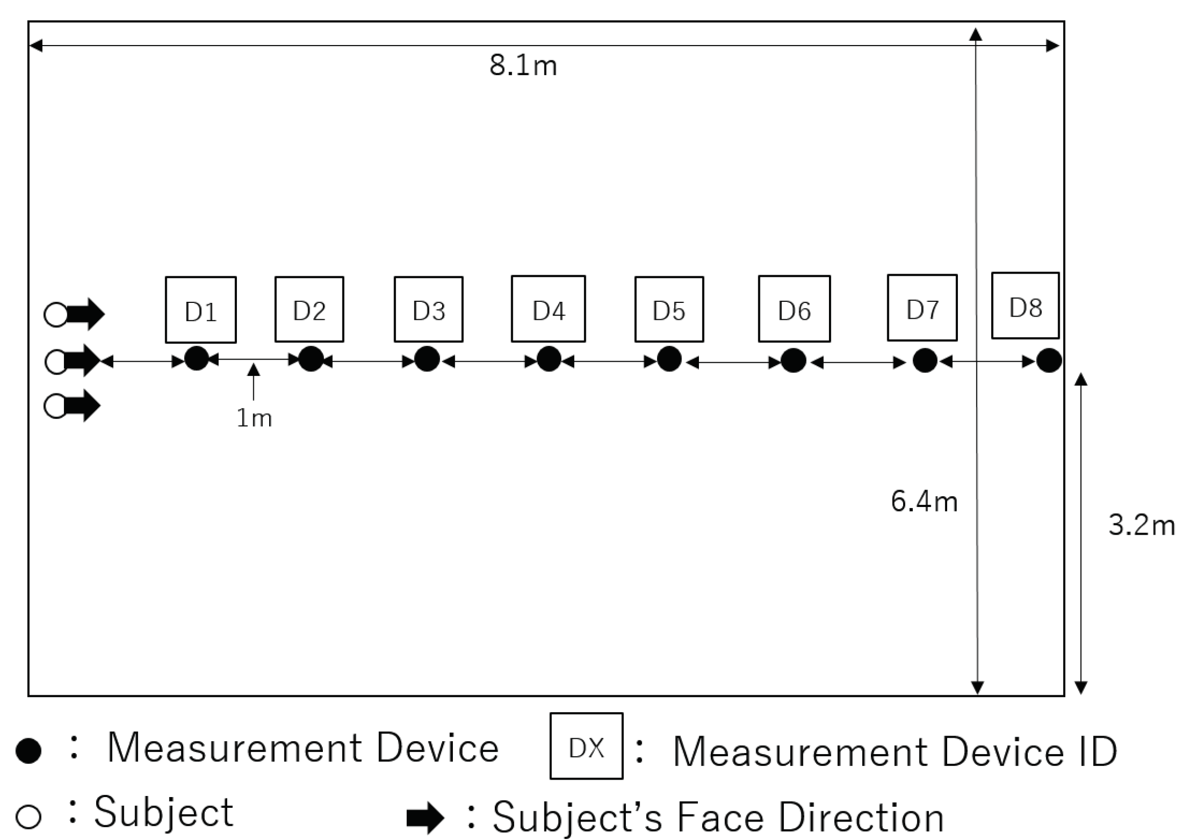 Applsci 10 04631 g003 Applsci 10 04631 g003
