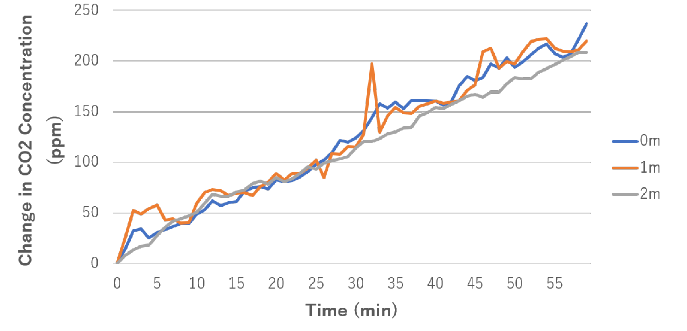 Applsci 10 04631 g008 Applsci 10 04631 g008