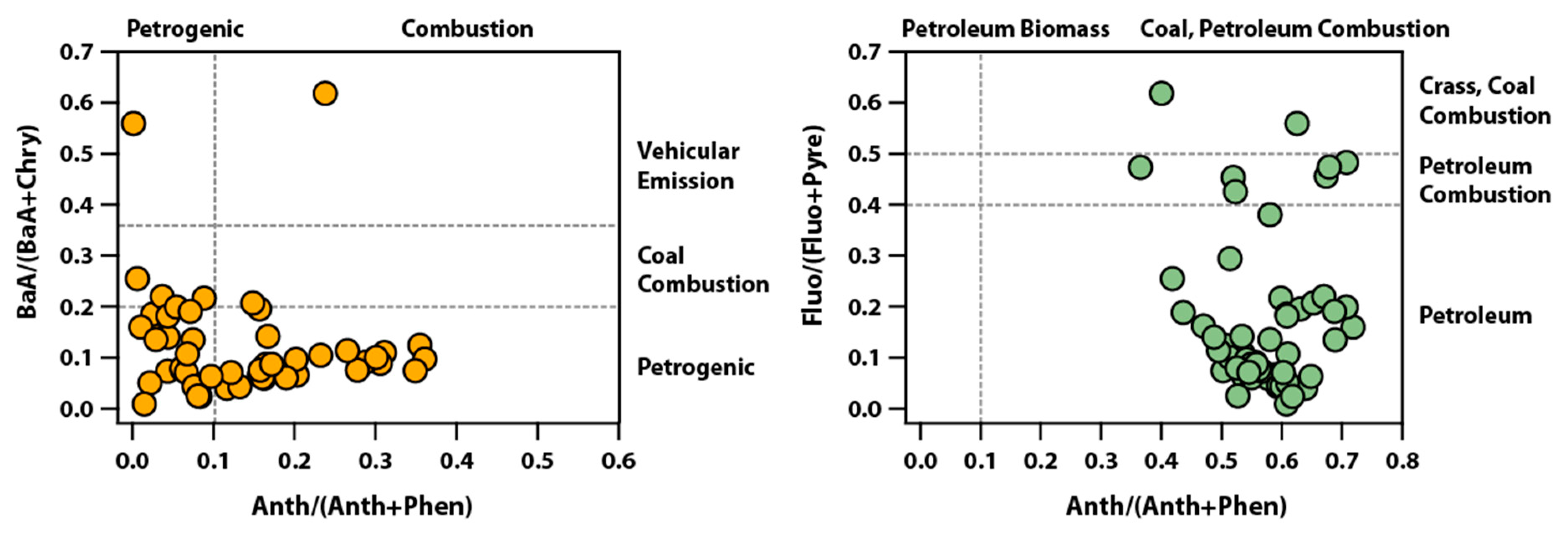 Applsci 10 04632 g003 Applsci 10 04632 g003