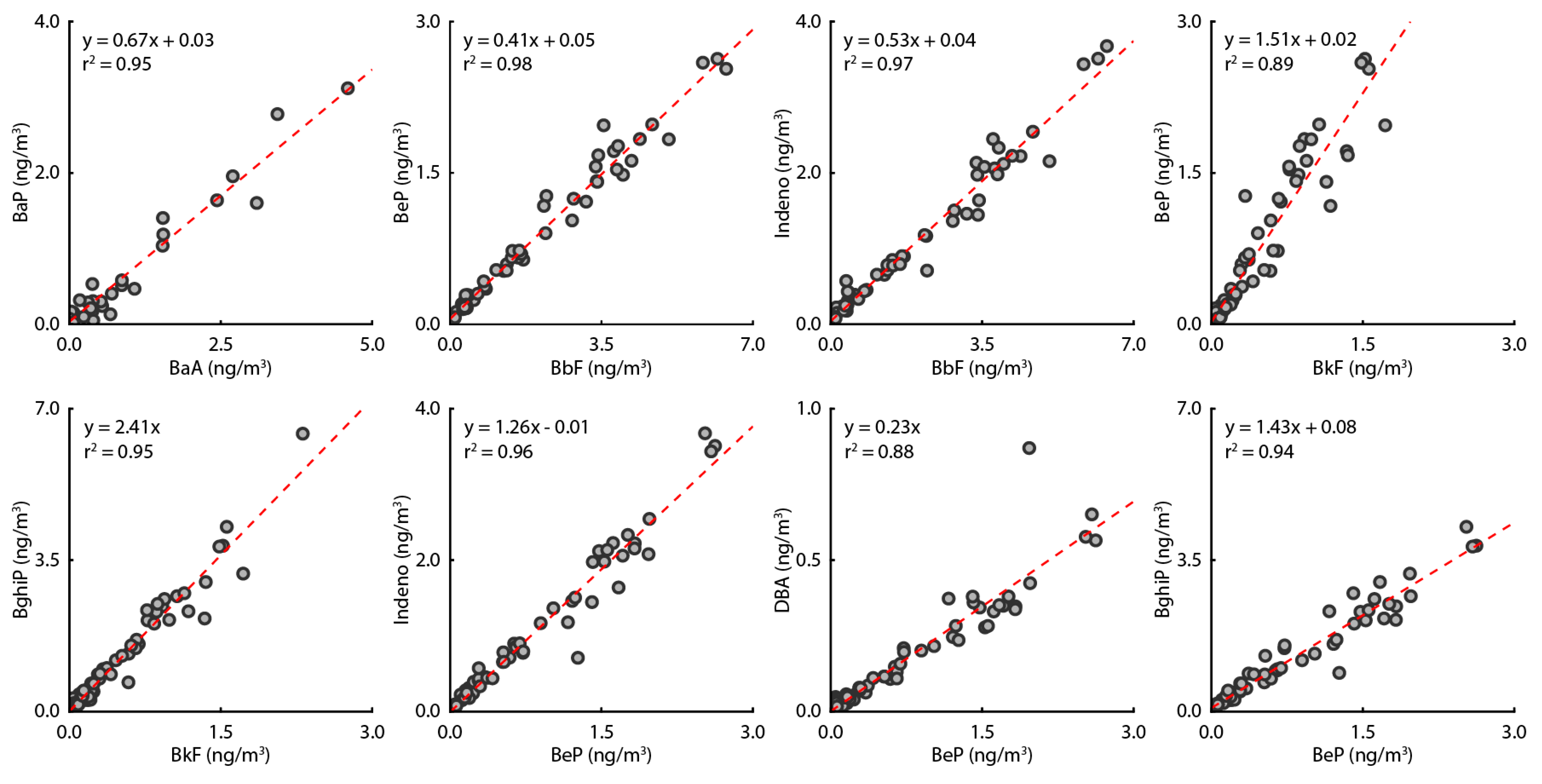 Applsci 10 04632 g004 Applsci 10 04632 g004