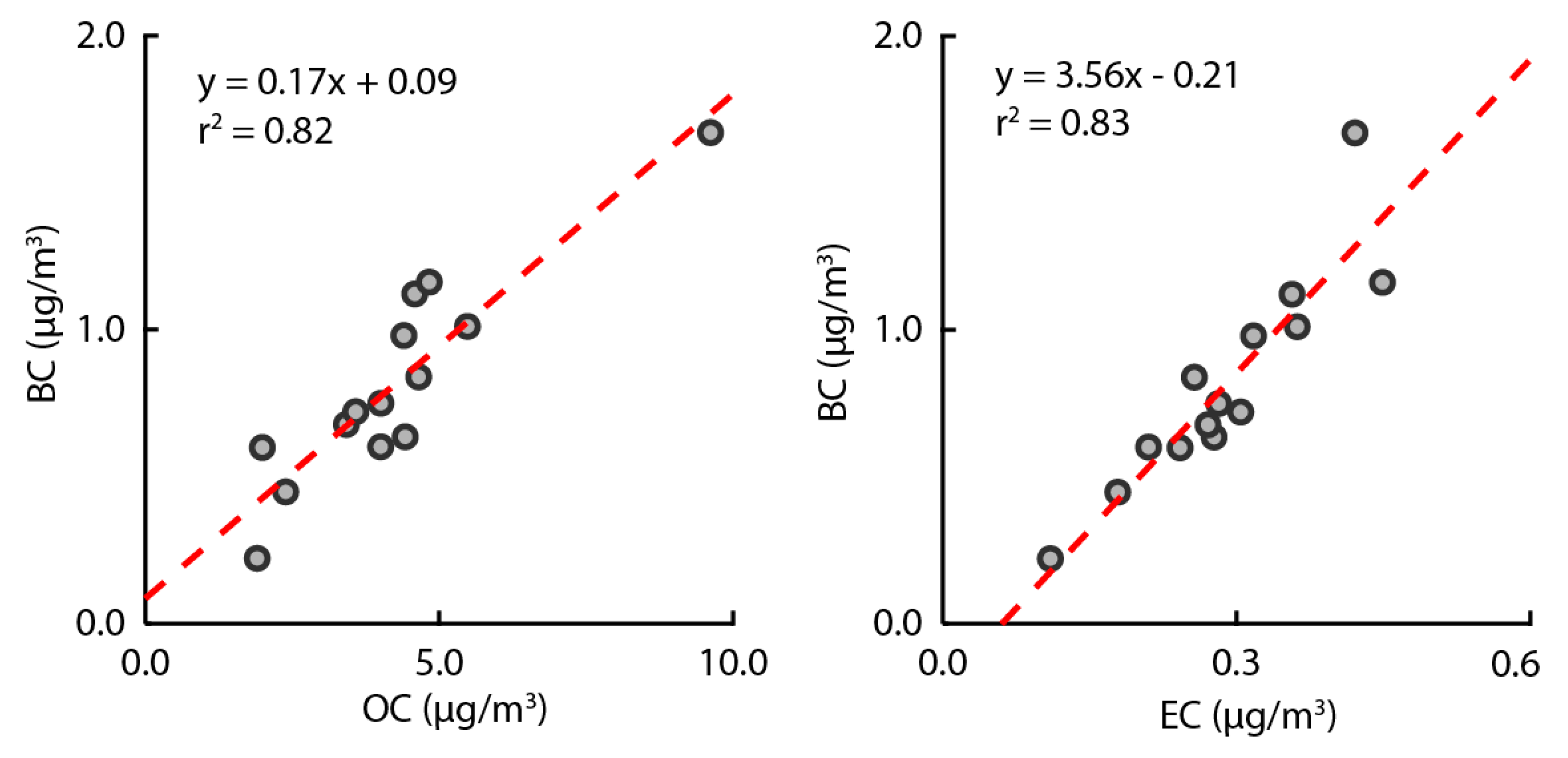 Applsci 10 04632 g005 Applsci 10 04632 g005