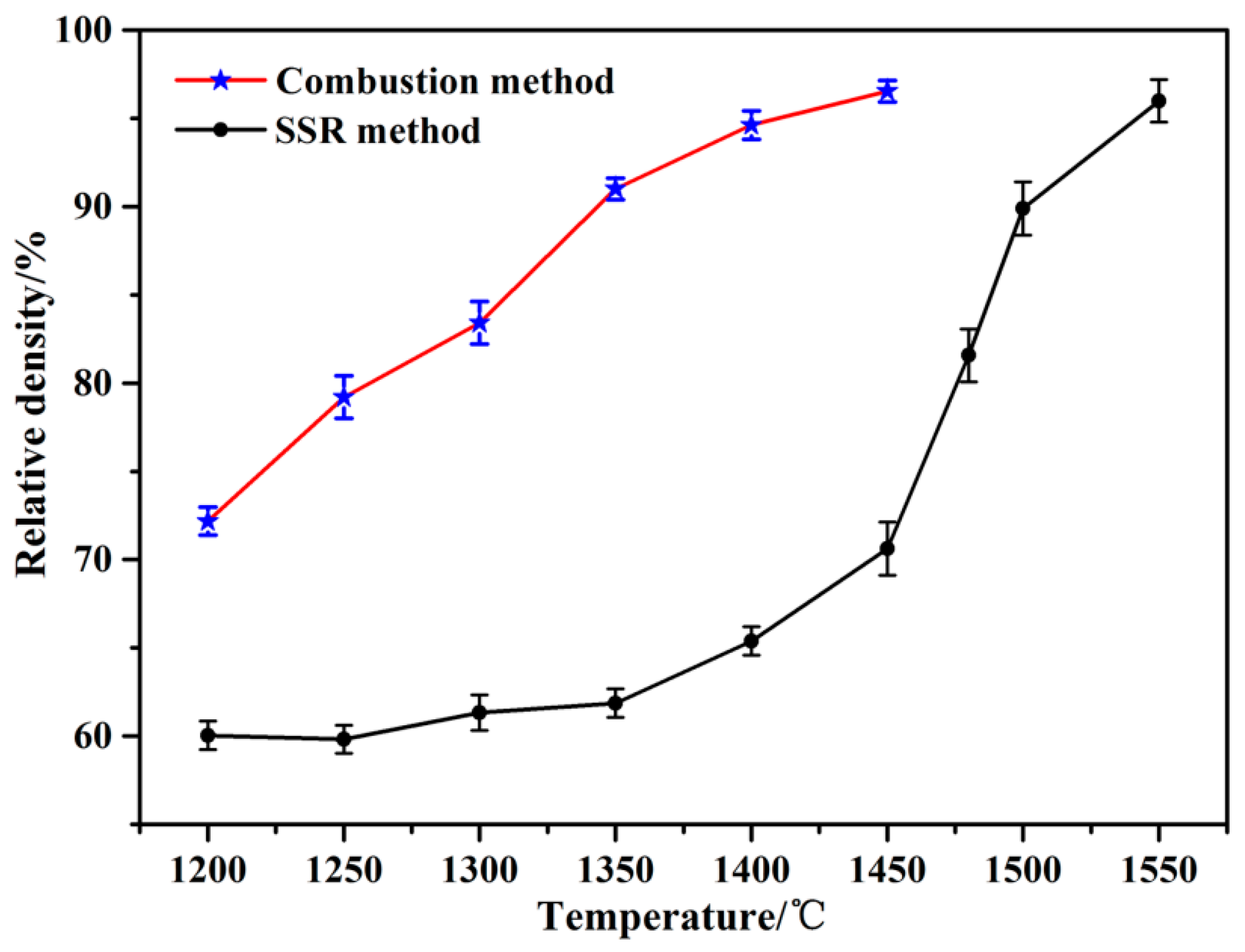 Applsci 10 04634 g002 Applsci 10 04634 g002