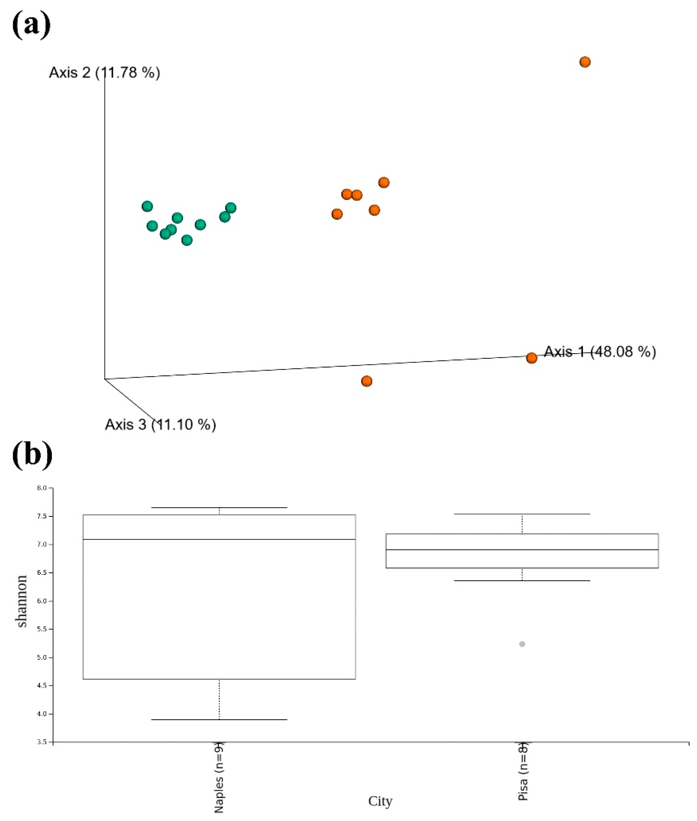 Applsci 10 04636 g002 Applsci 10 04636 g002
