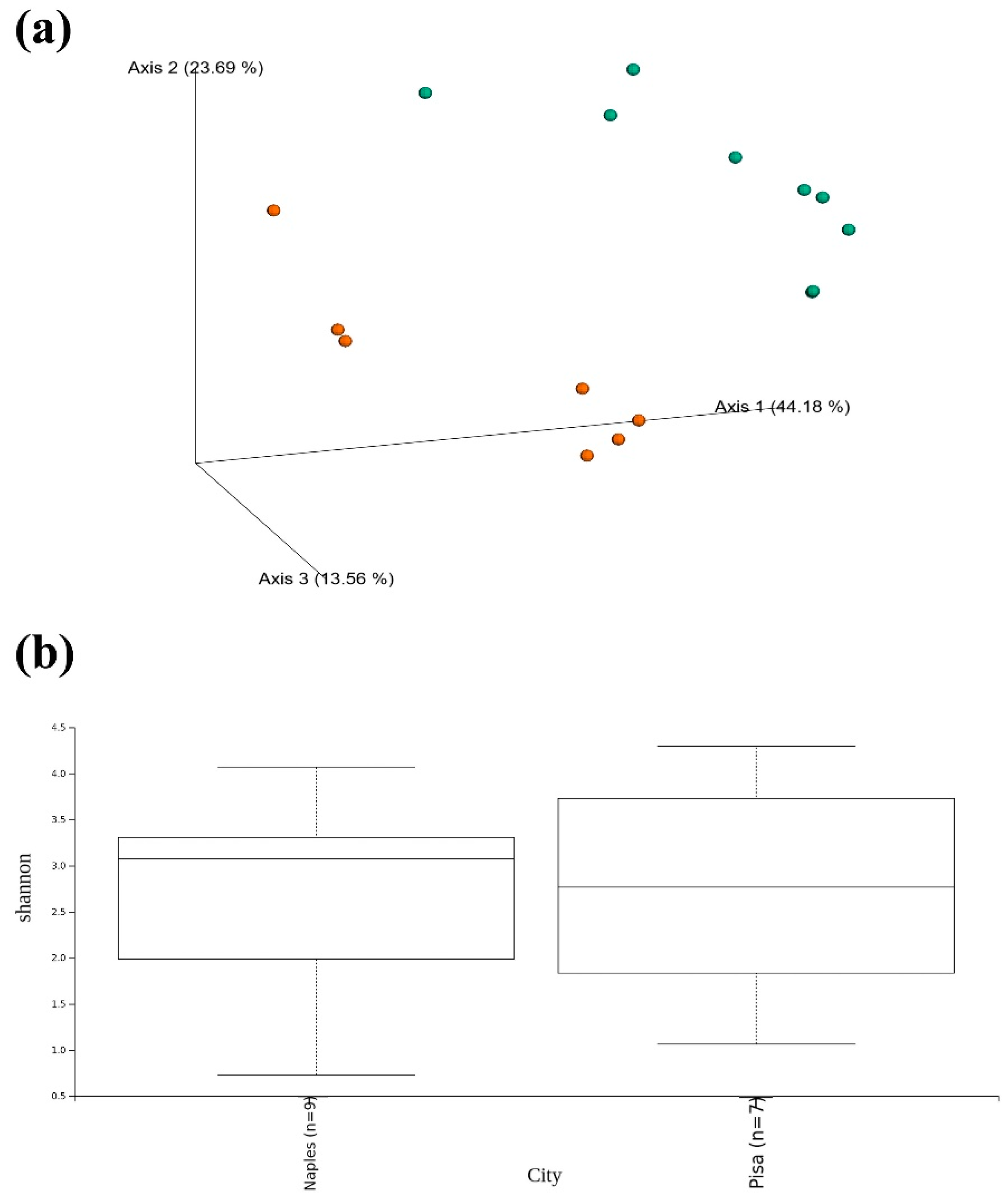 Applsci 10 04636 g004 Applsci 10 04636 g004