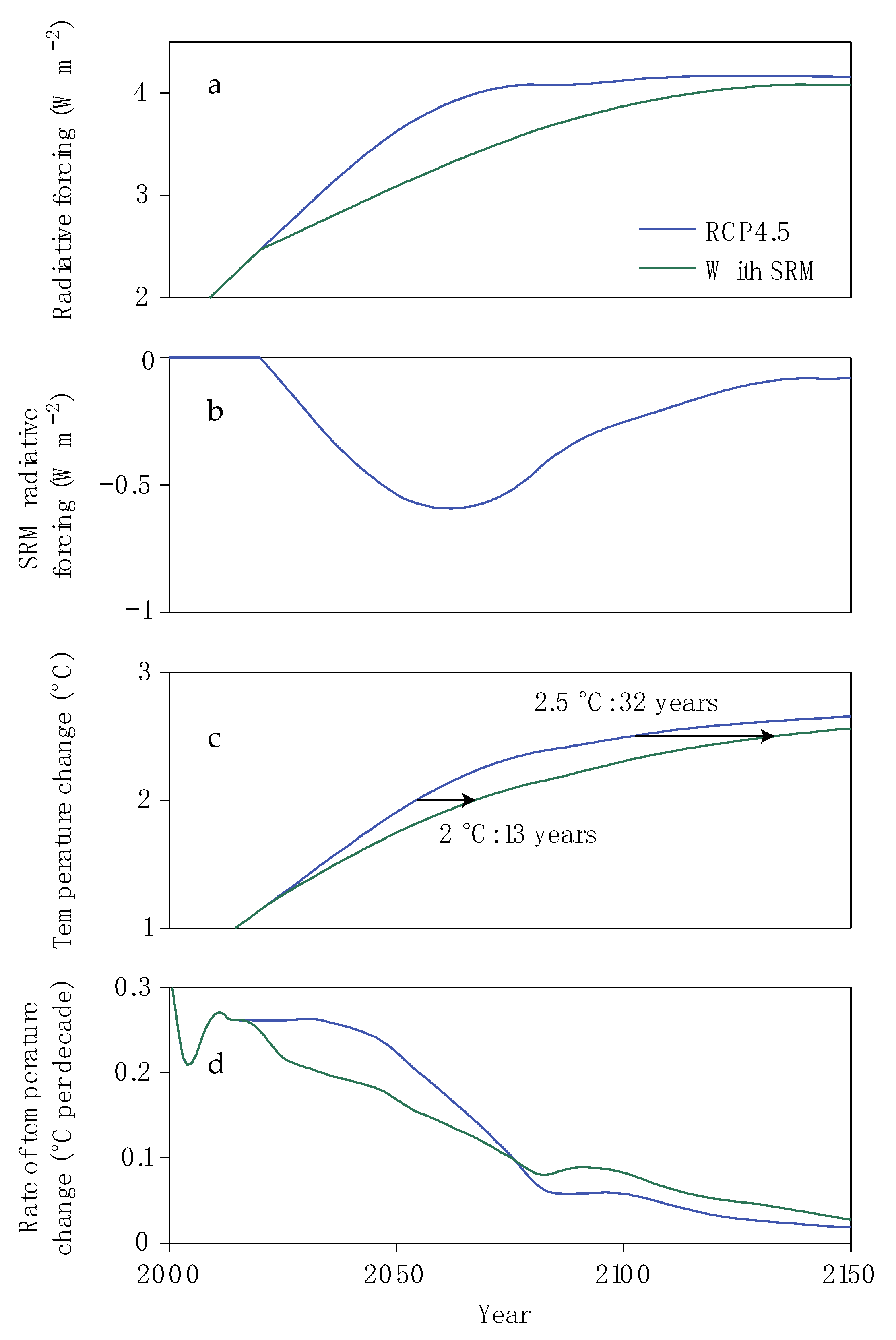 Applsci 10 04637 g002