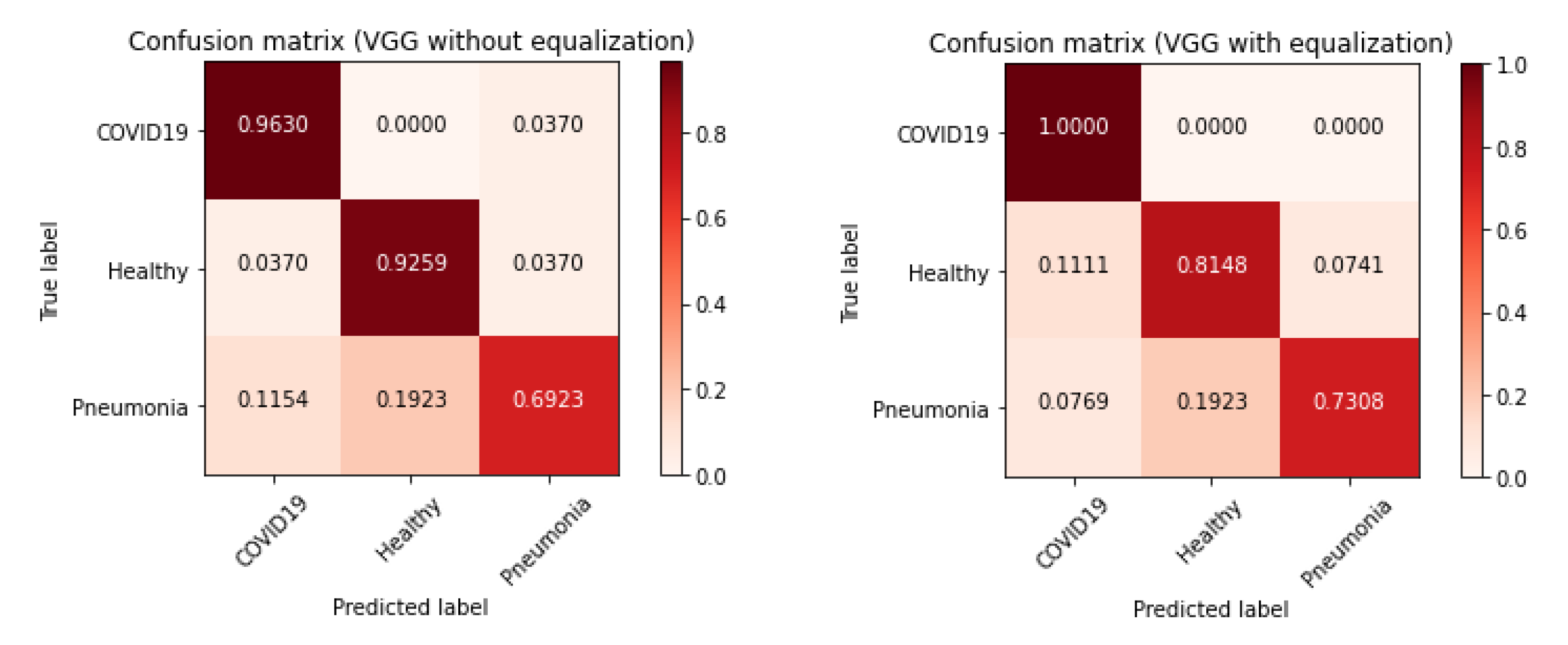Applsci 10 04640 g003 Applsci 10 04640 g003