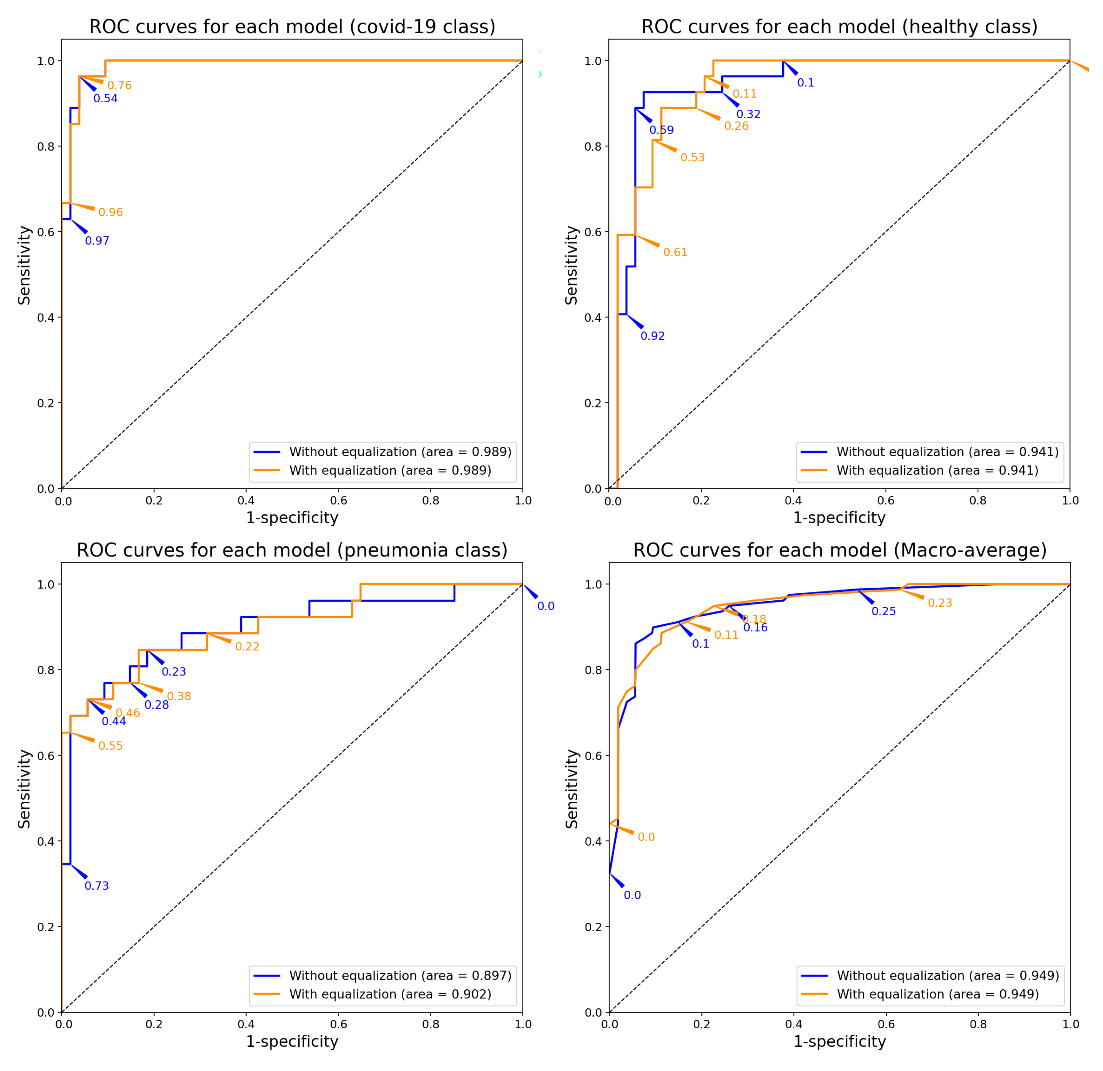 Applsci 10 04640 g005 Applsci 10 04640 g005