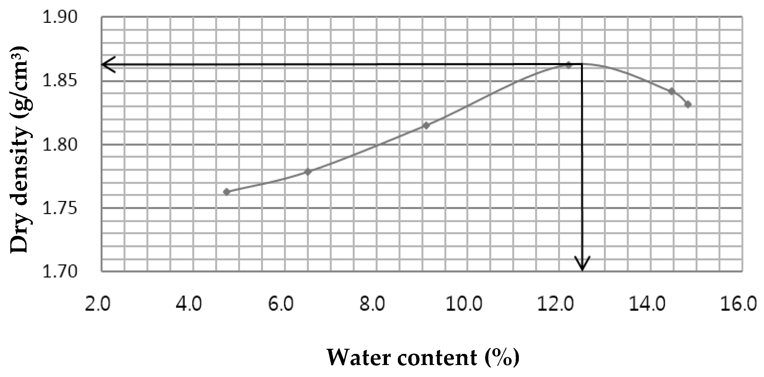 Applsci 10 04642 g001 Applsci 10 04642 g001