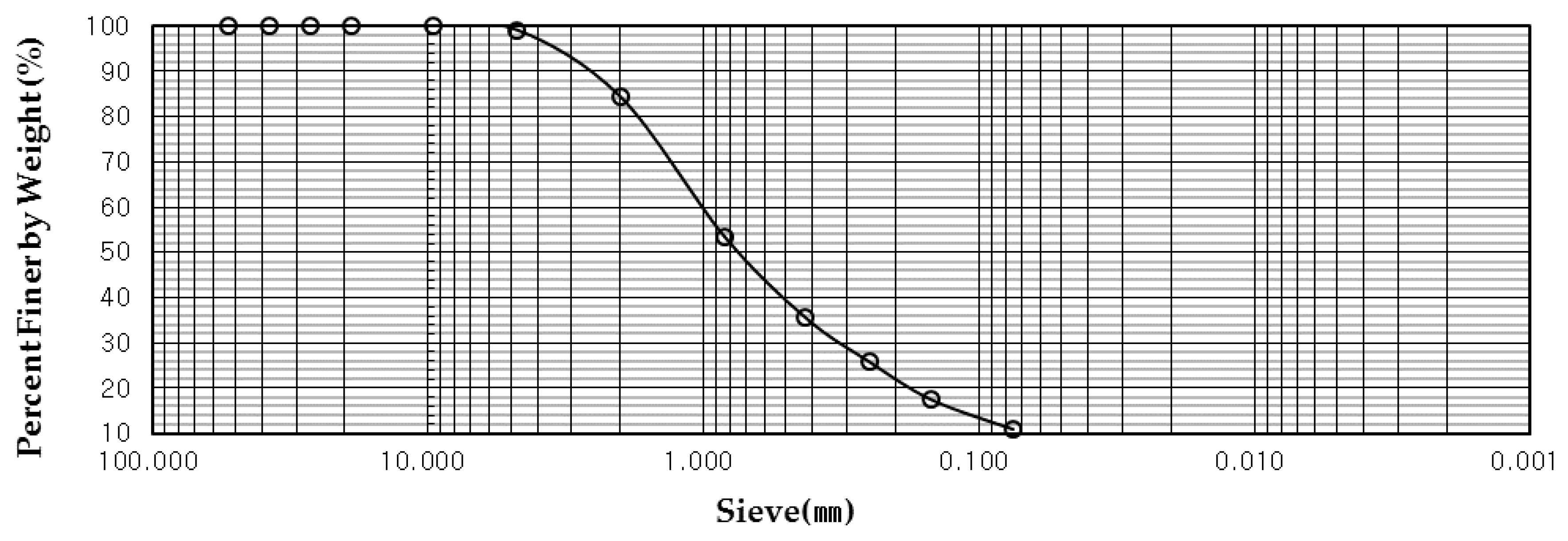 Applsci 10 04642 g002 Applsci 10 04642 g002