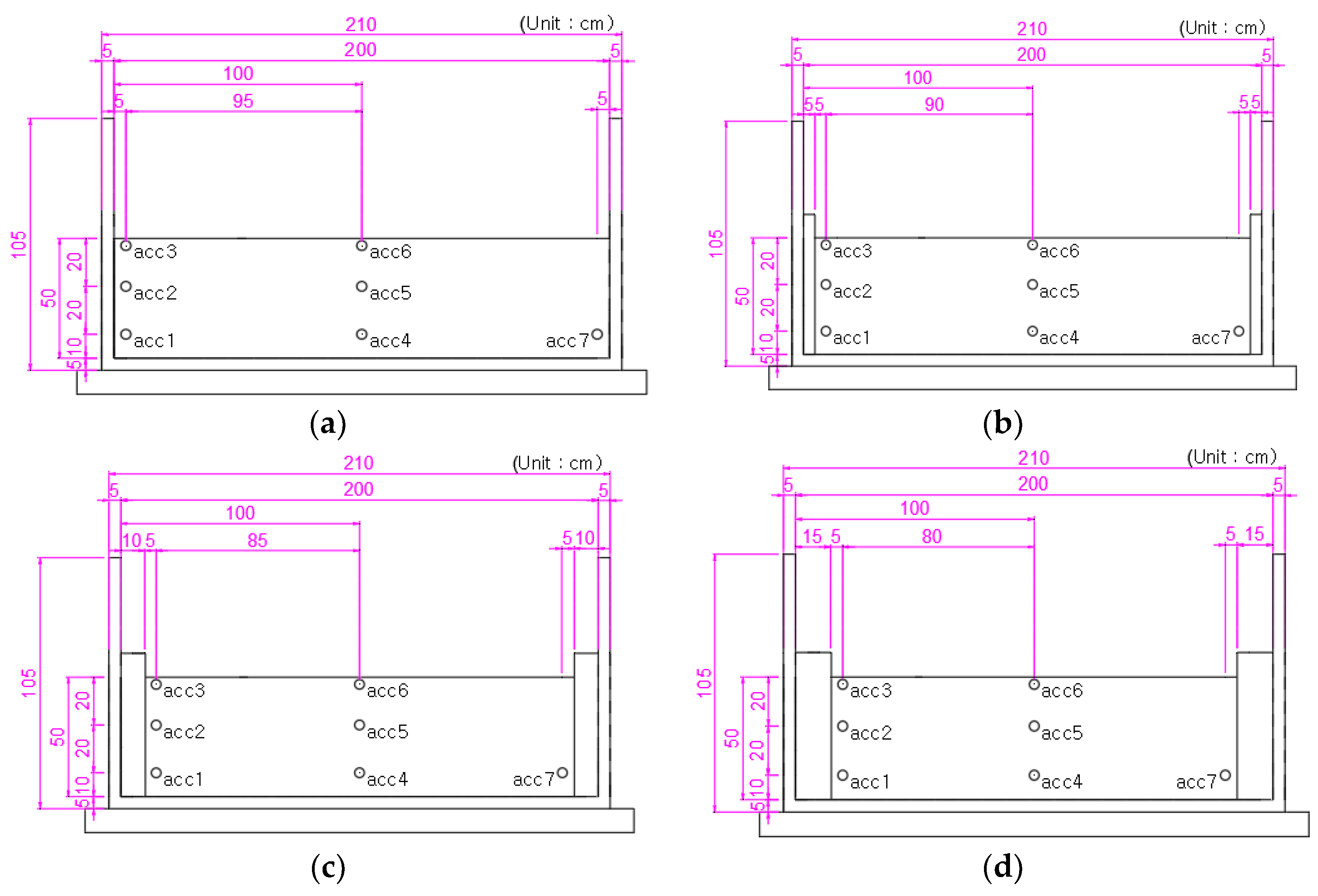 Applsci 10 04642 g006 Applsci 10 04642 g006