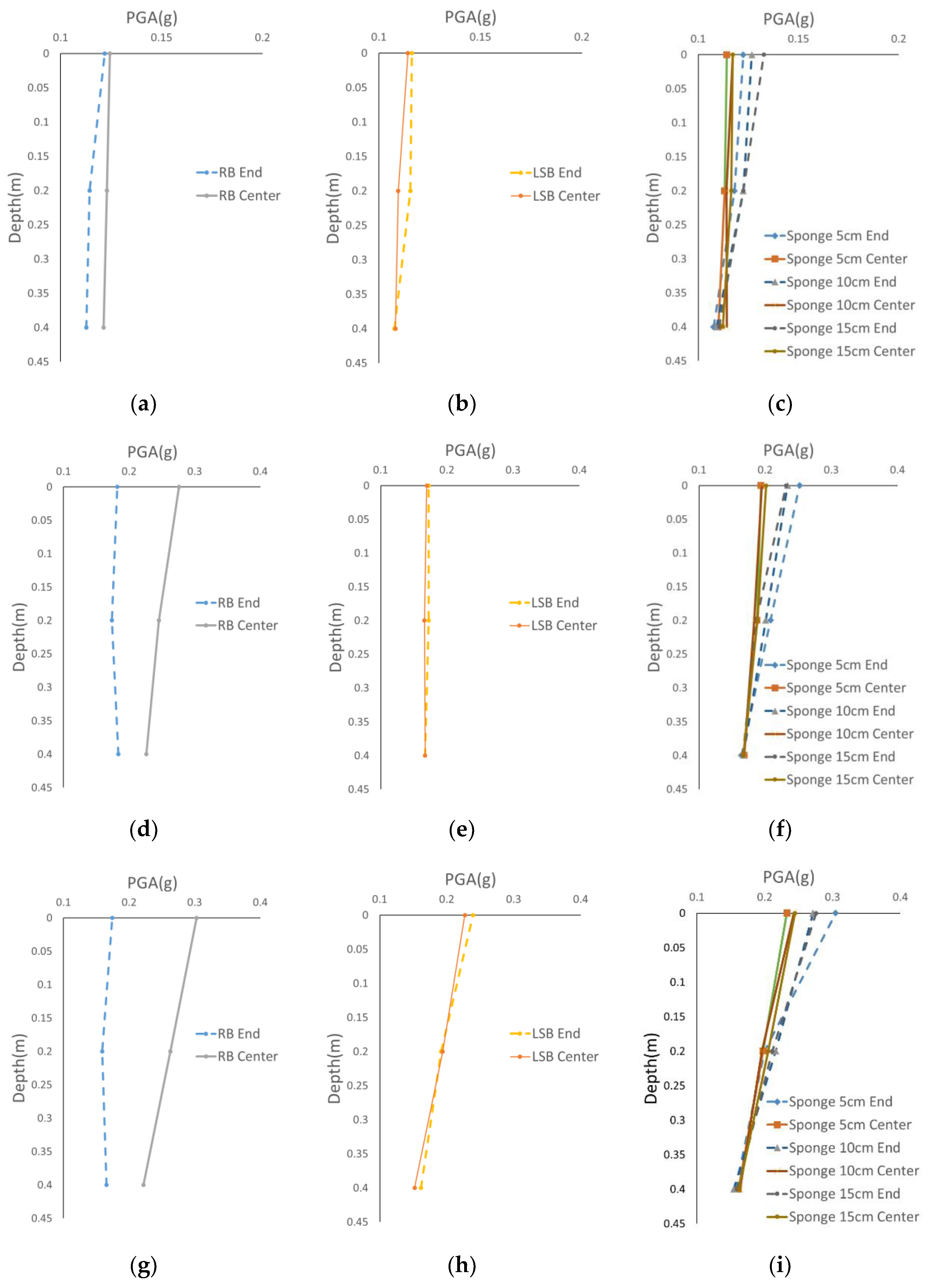 Applsci 10 04642 g009 Applsci 10 04642 g009