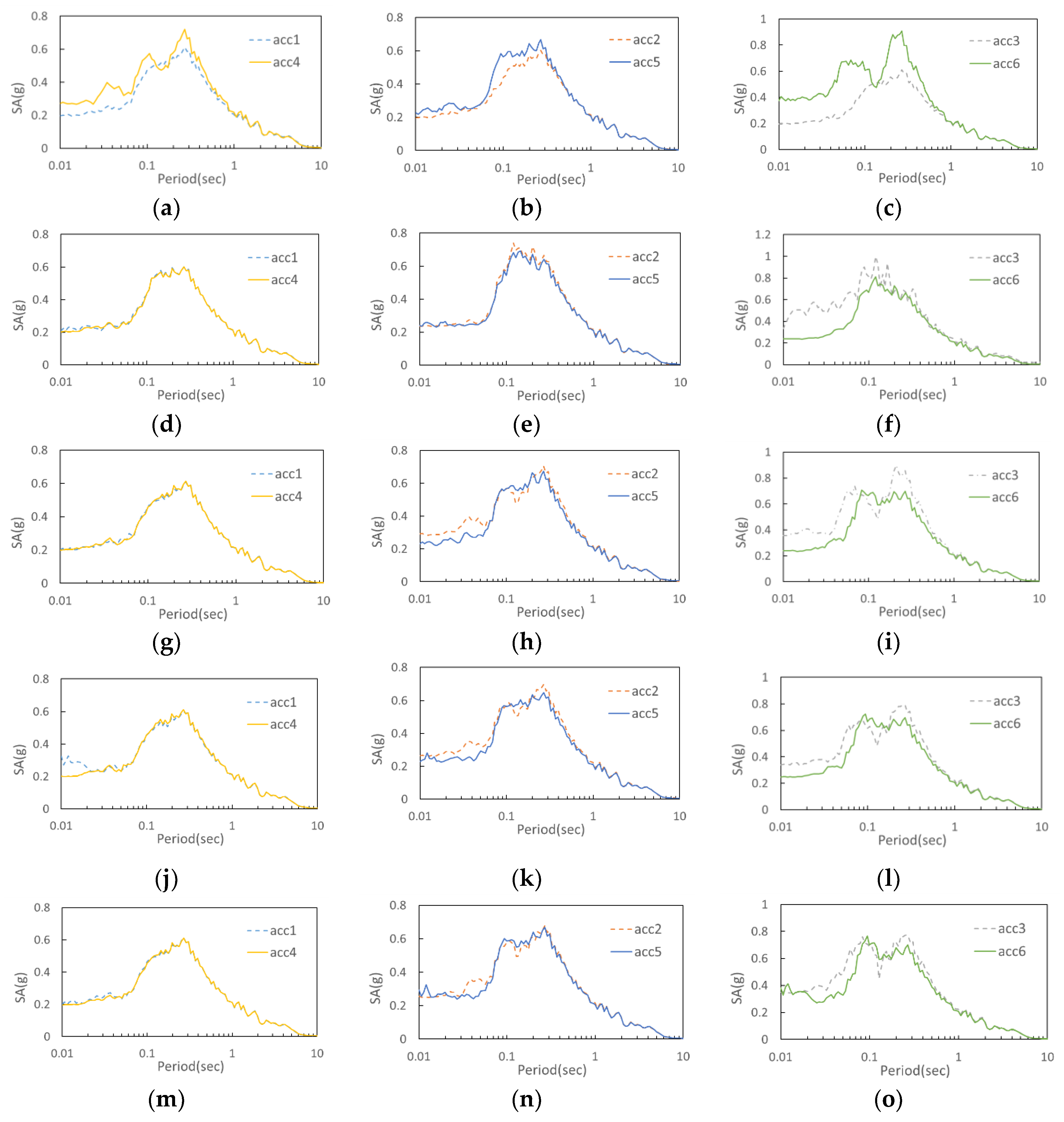 Applsci 10 04642 g011 Applsci 10 04642 g011
