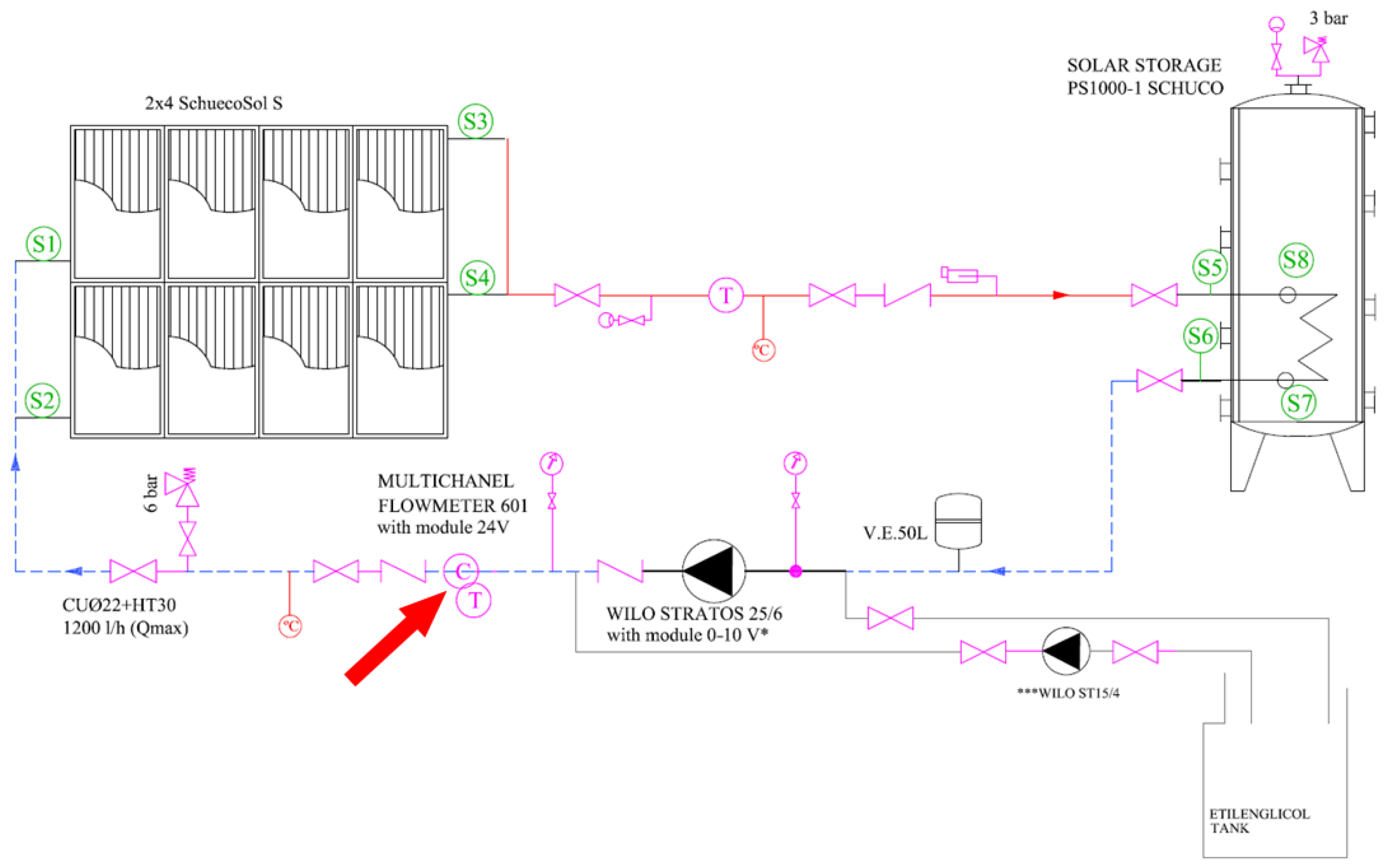 Applsci 10 04644 g003