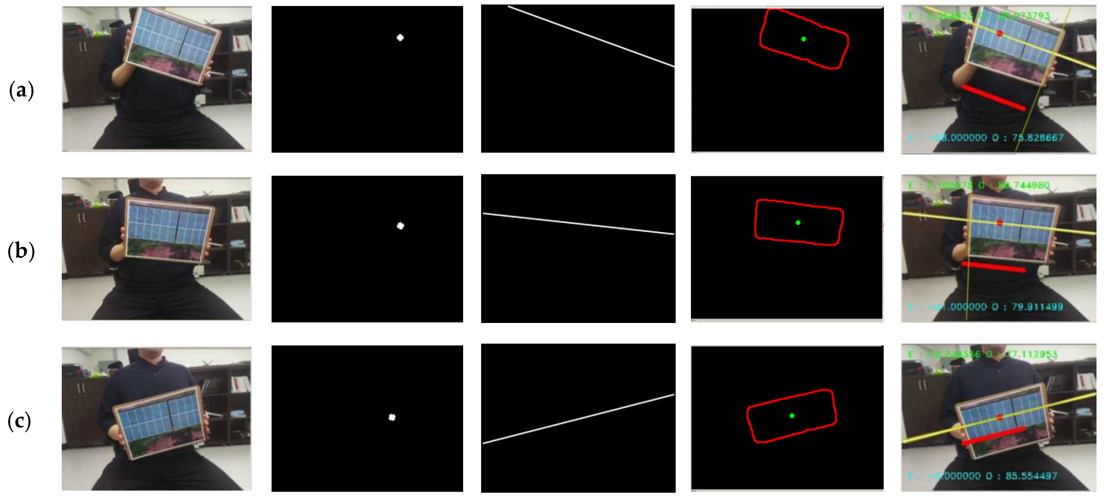 Applsci 10 04646 g014a