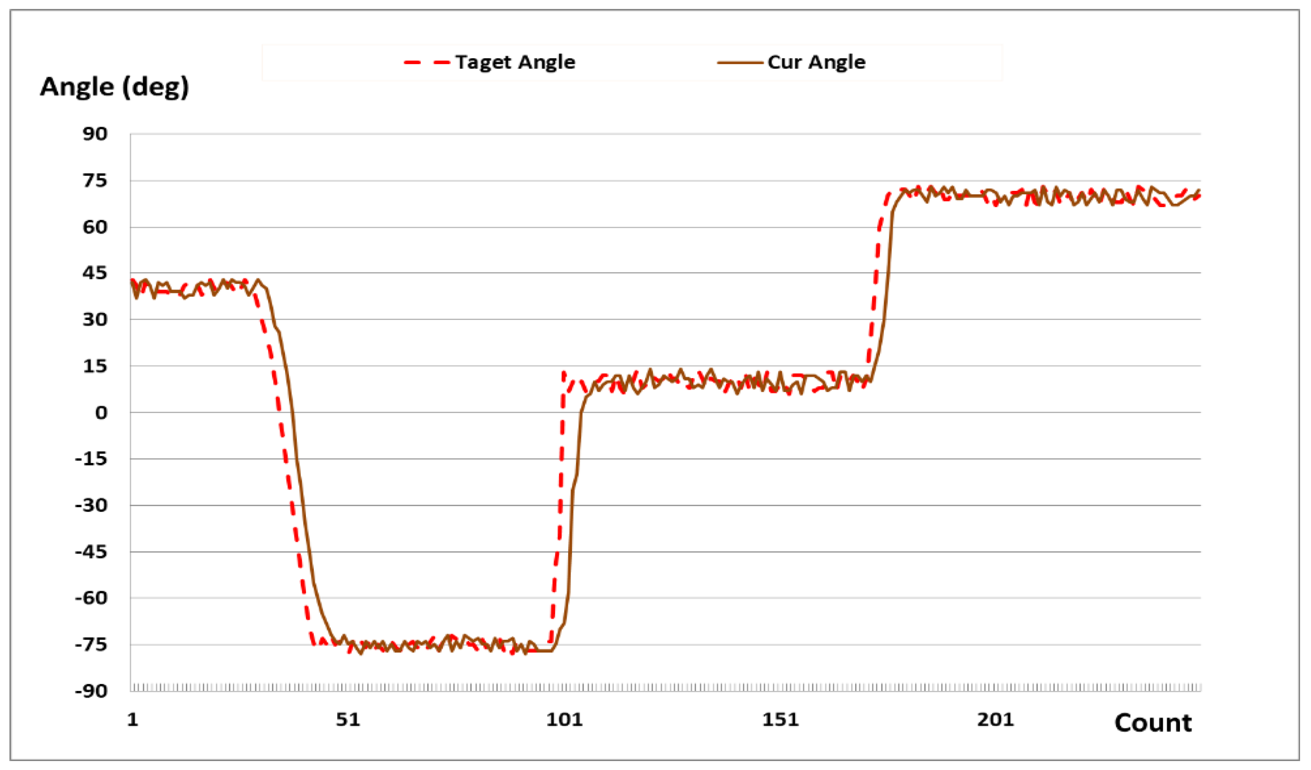 Applsci 10 04646 g016