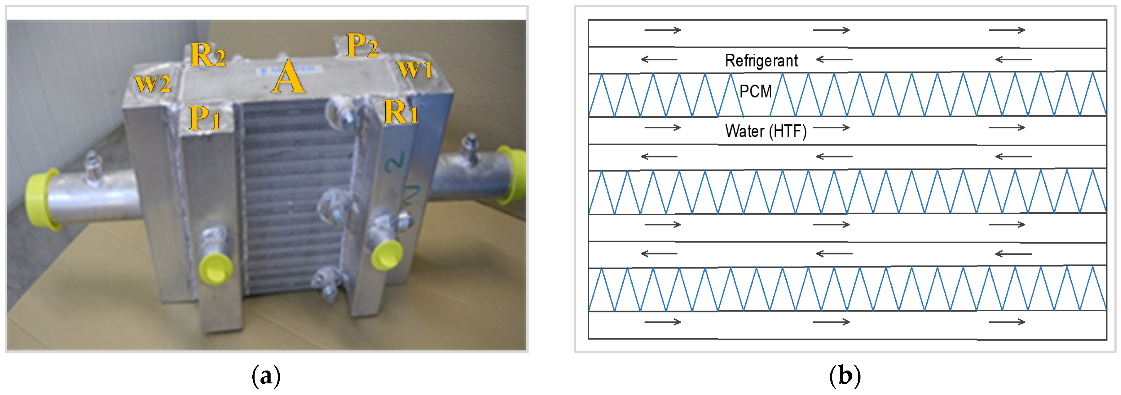 Applsci 10 04649 g002