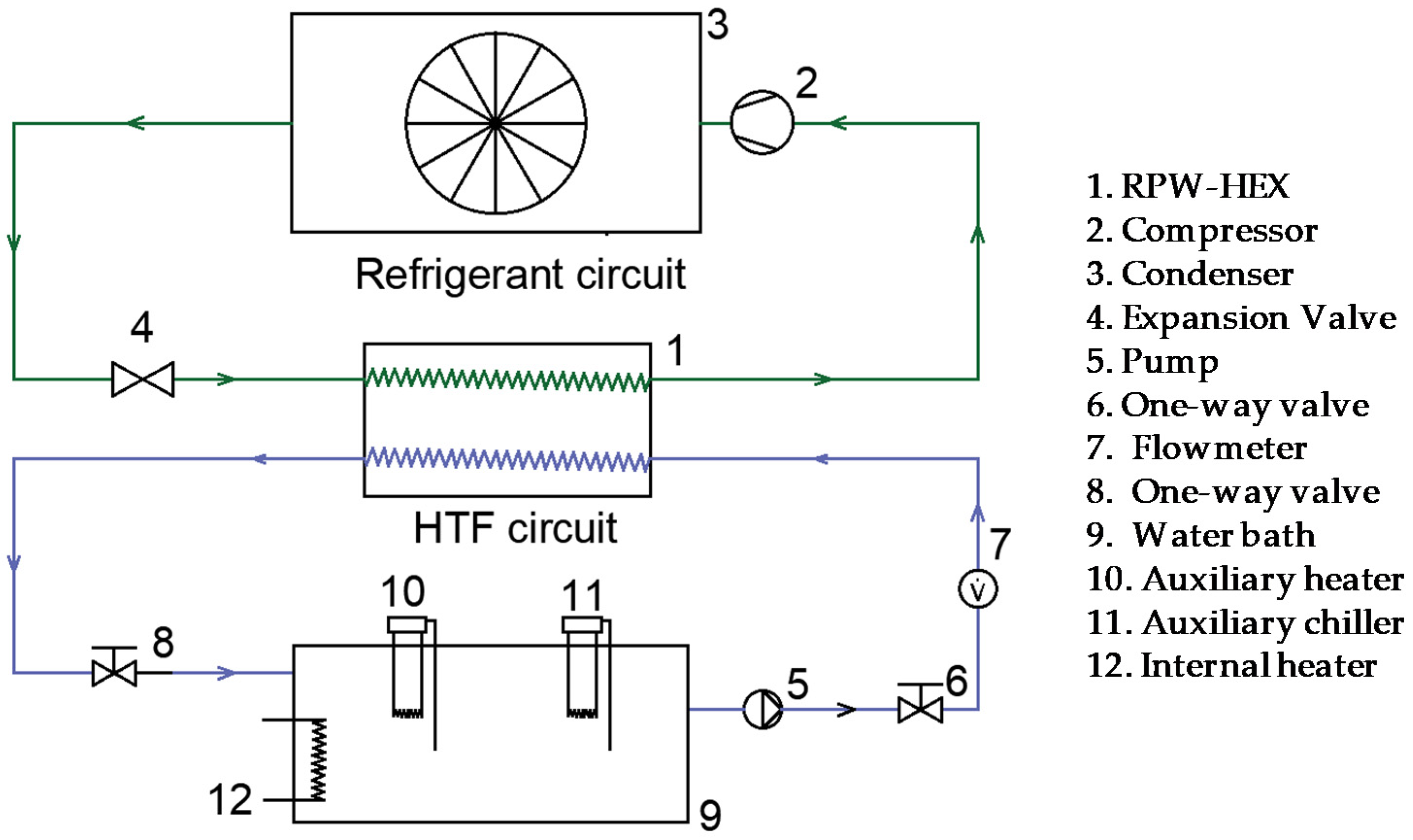 Applsci 10 04649 g004