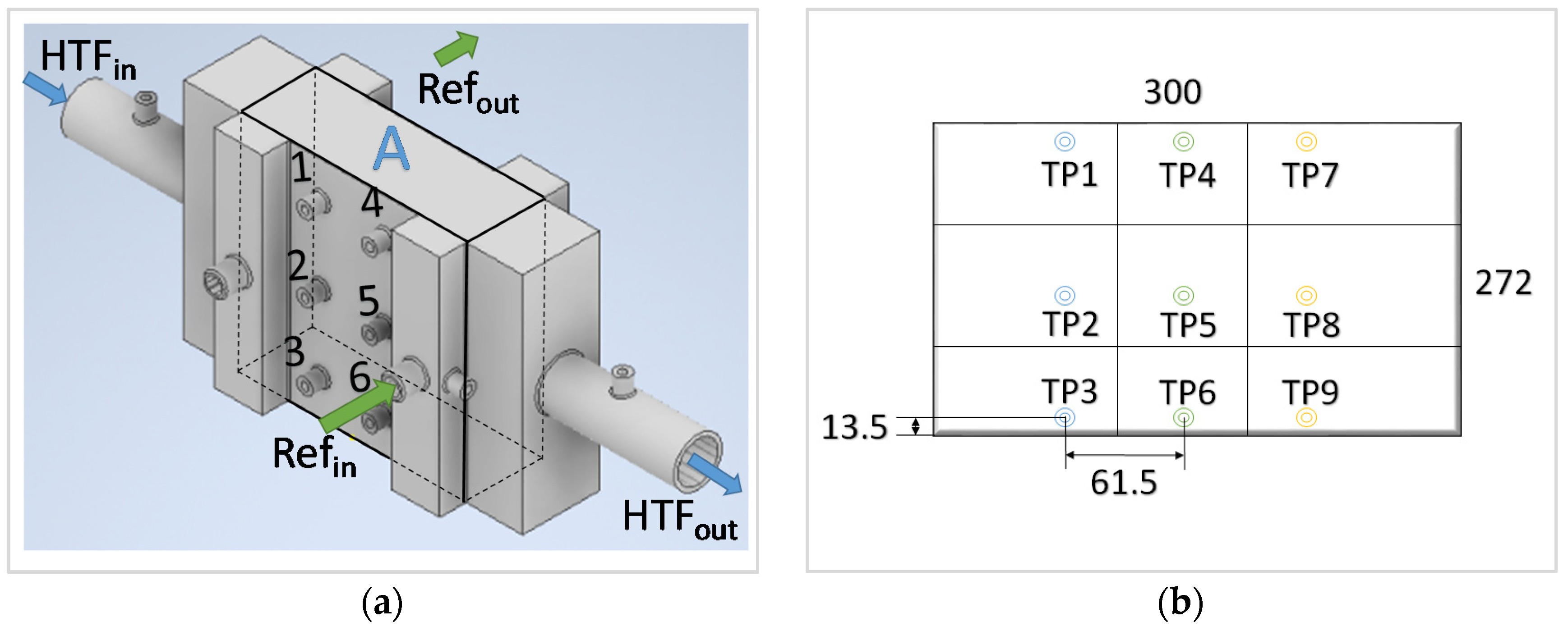 Applsci 10 04649 g005