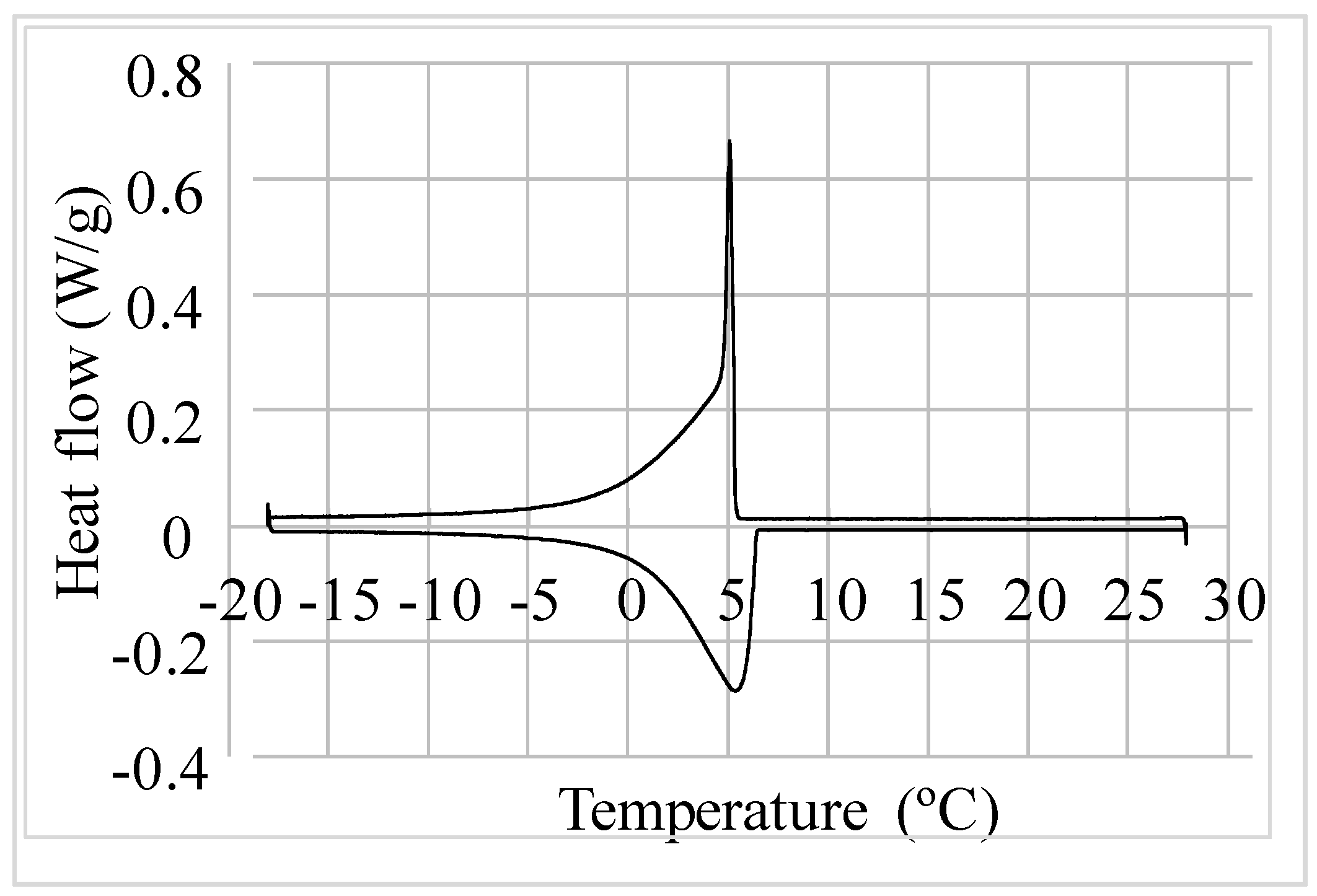 Applsci 10 04649 g006