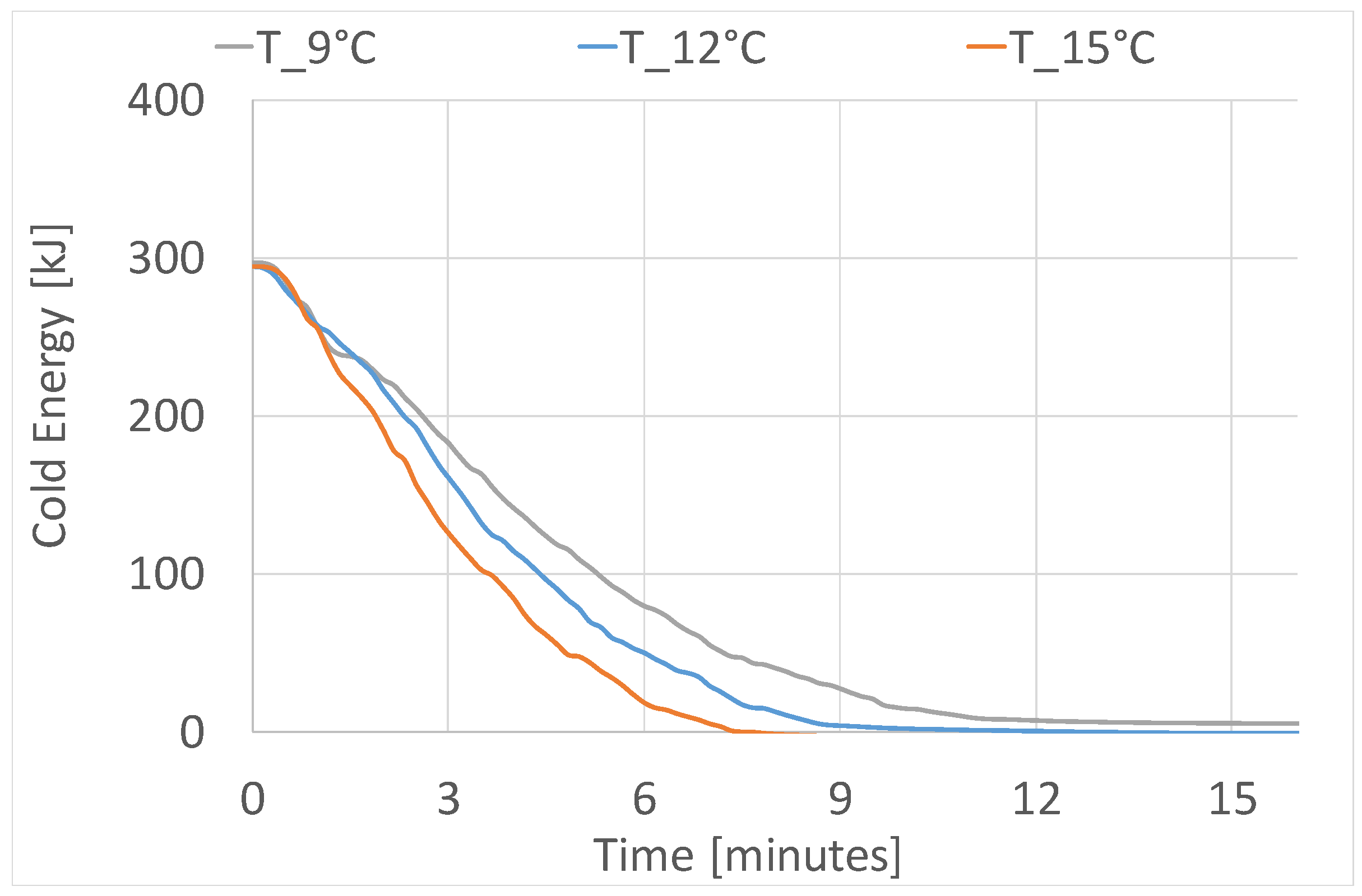 Applsci 10 04649 g013