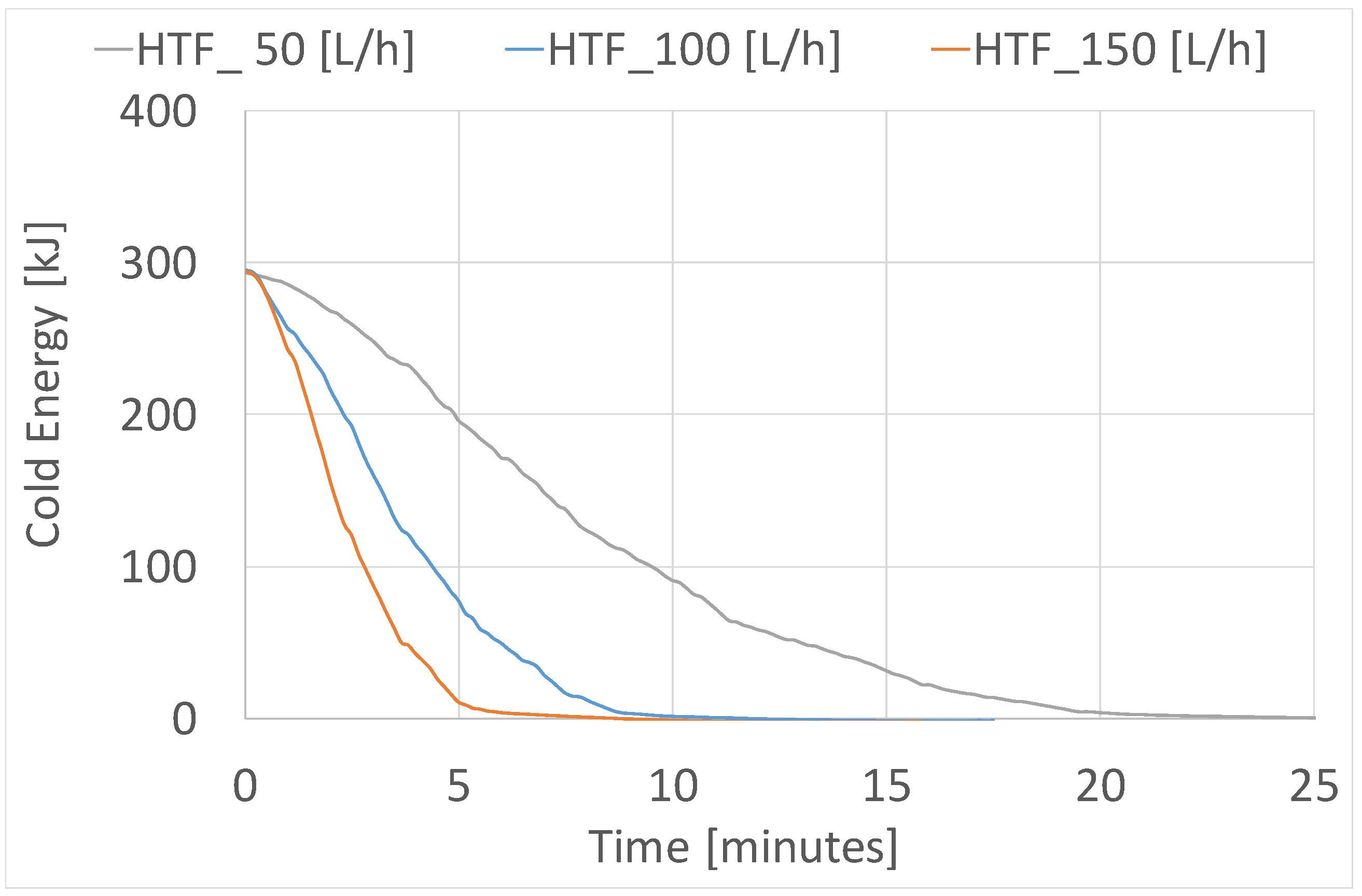 Applsci 10 04649 g015