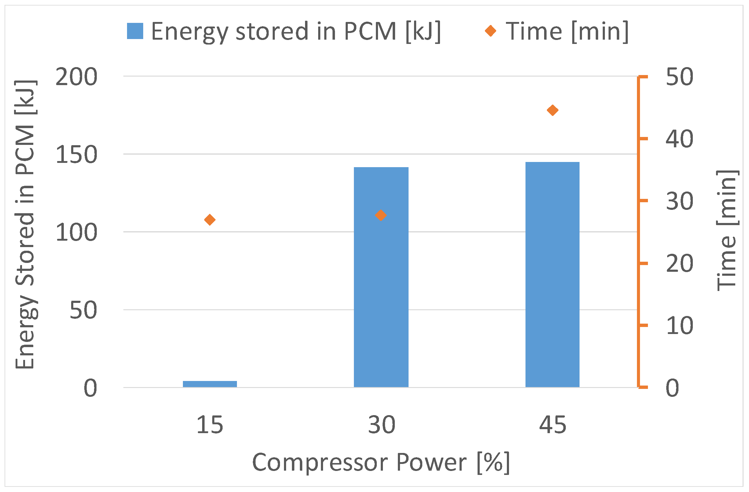 Applsci 10 04649 g019