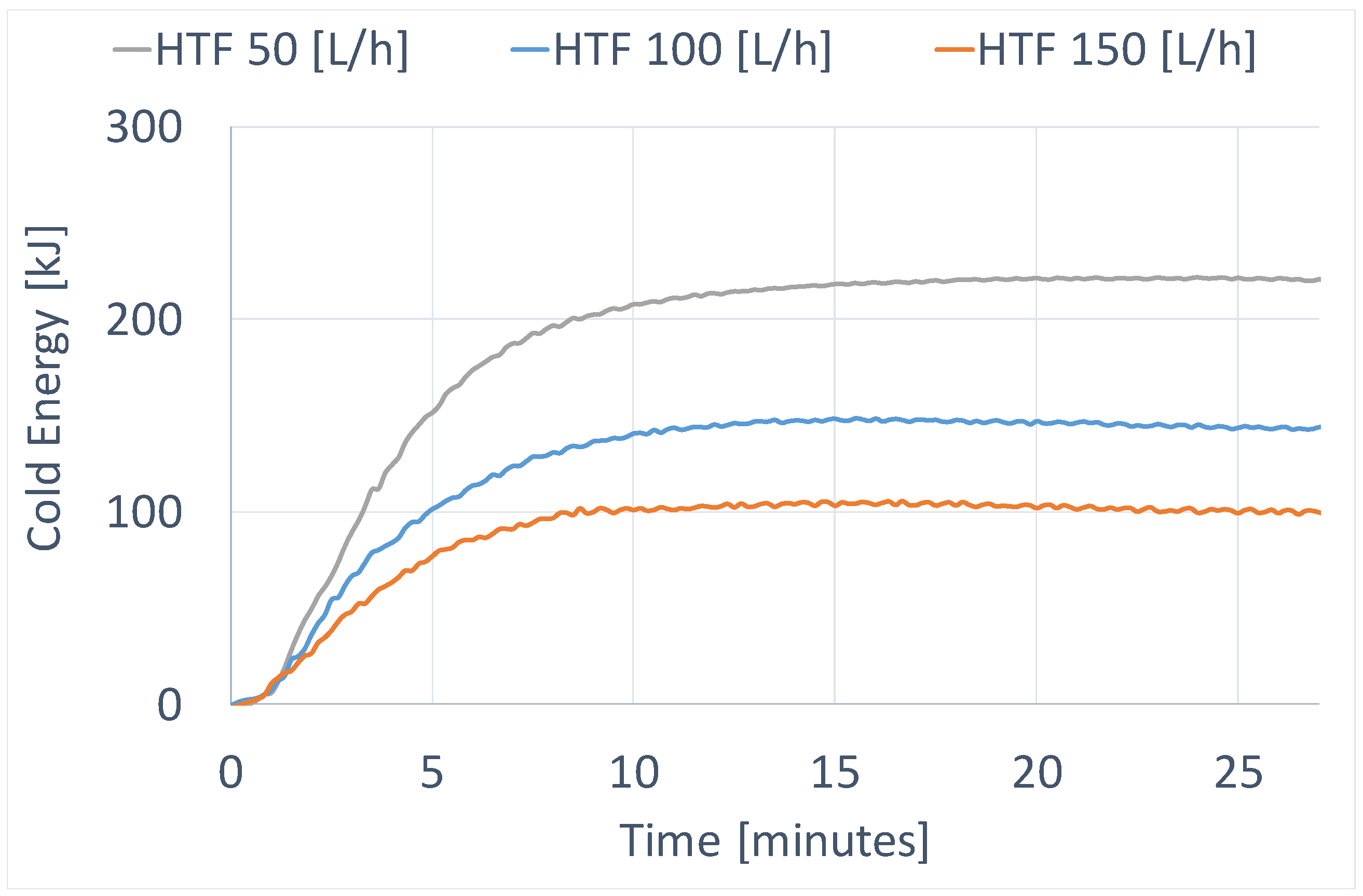 Applsci 10 04649 g020