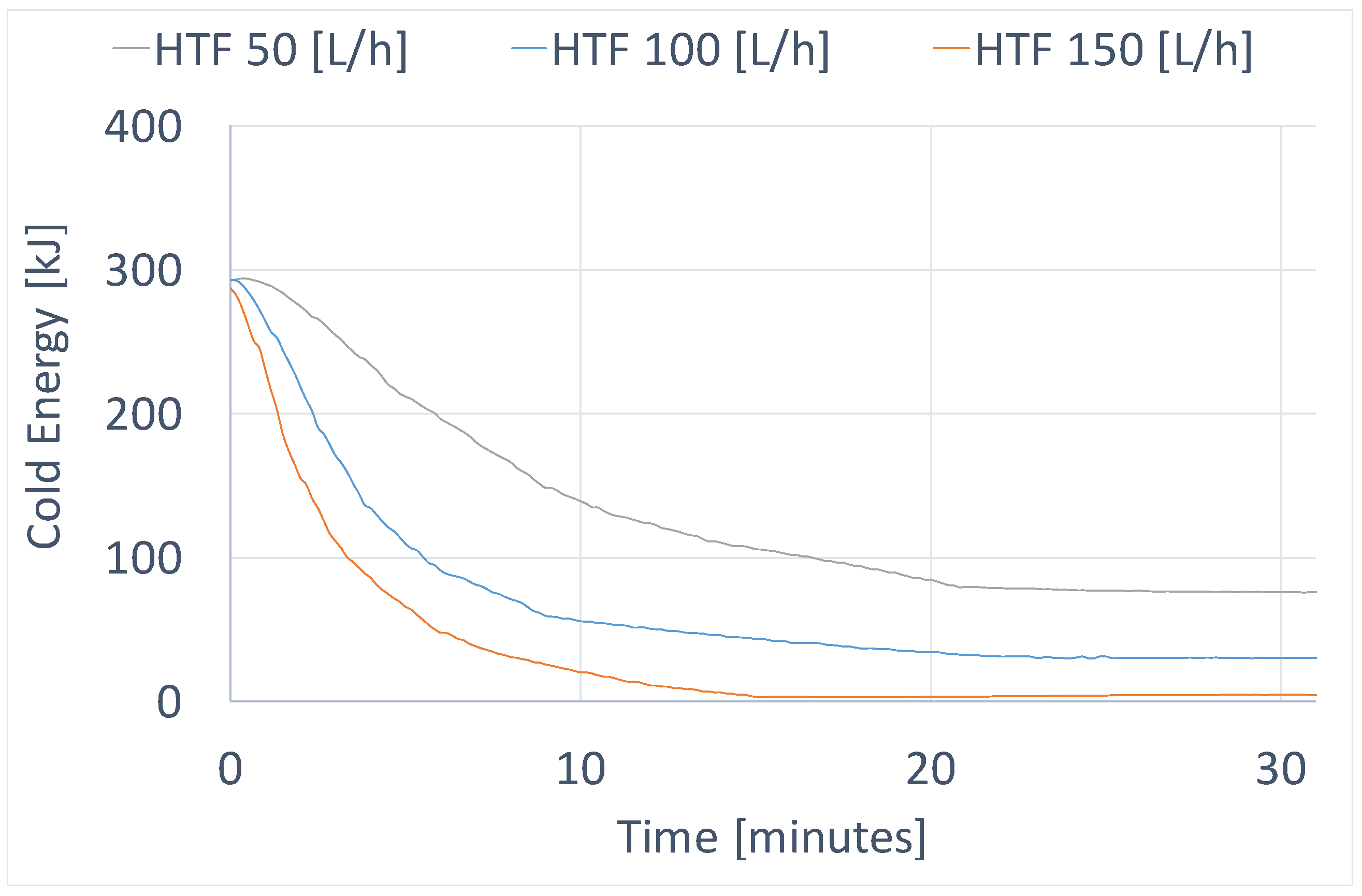 Applsci 10 04649 g023