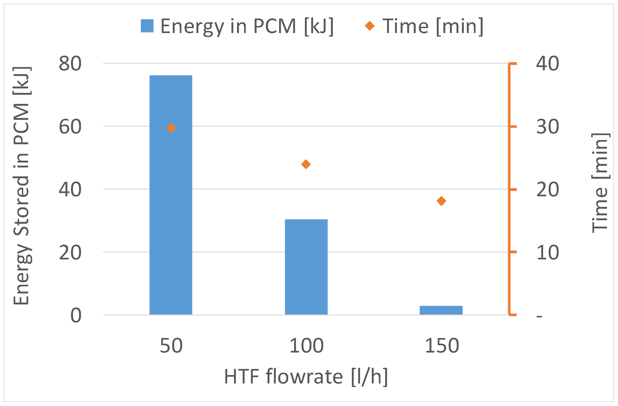 Applsci 10 04649 g024