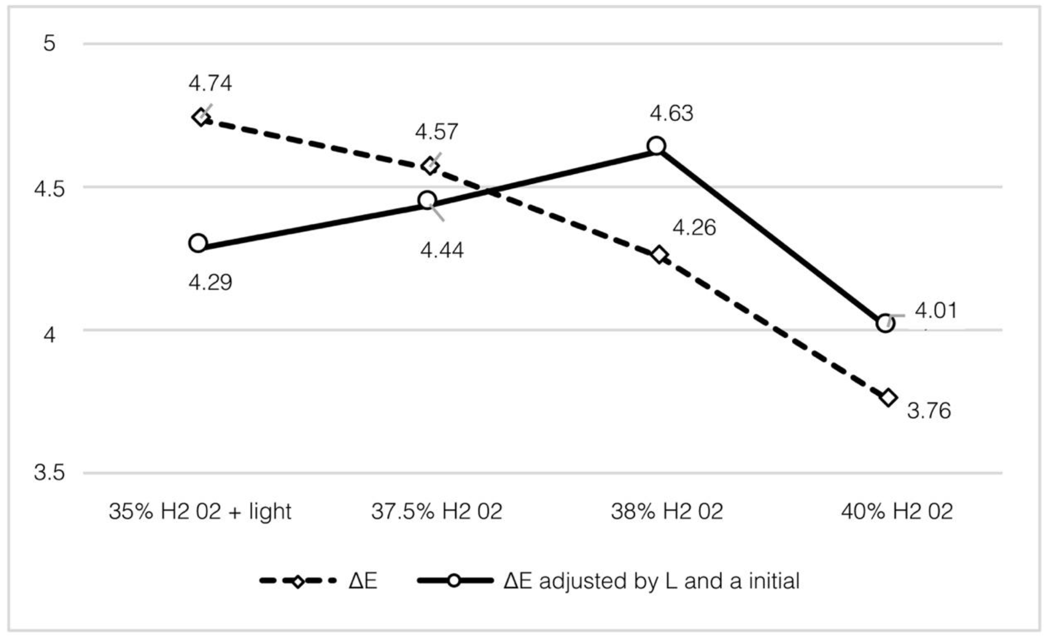 Applsci 10 04650 g001 Applsci 10 04650 g001