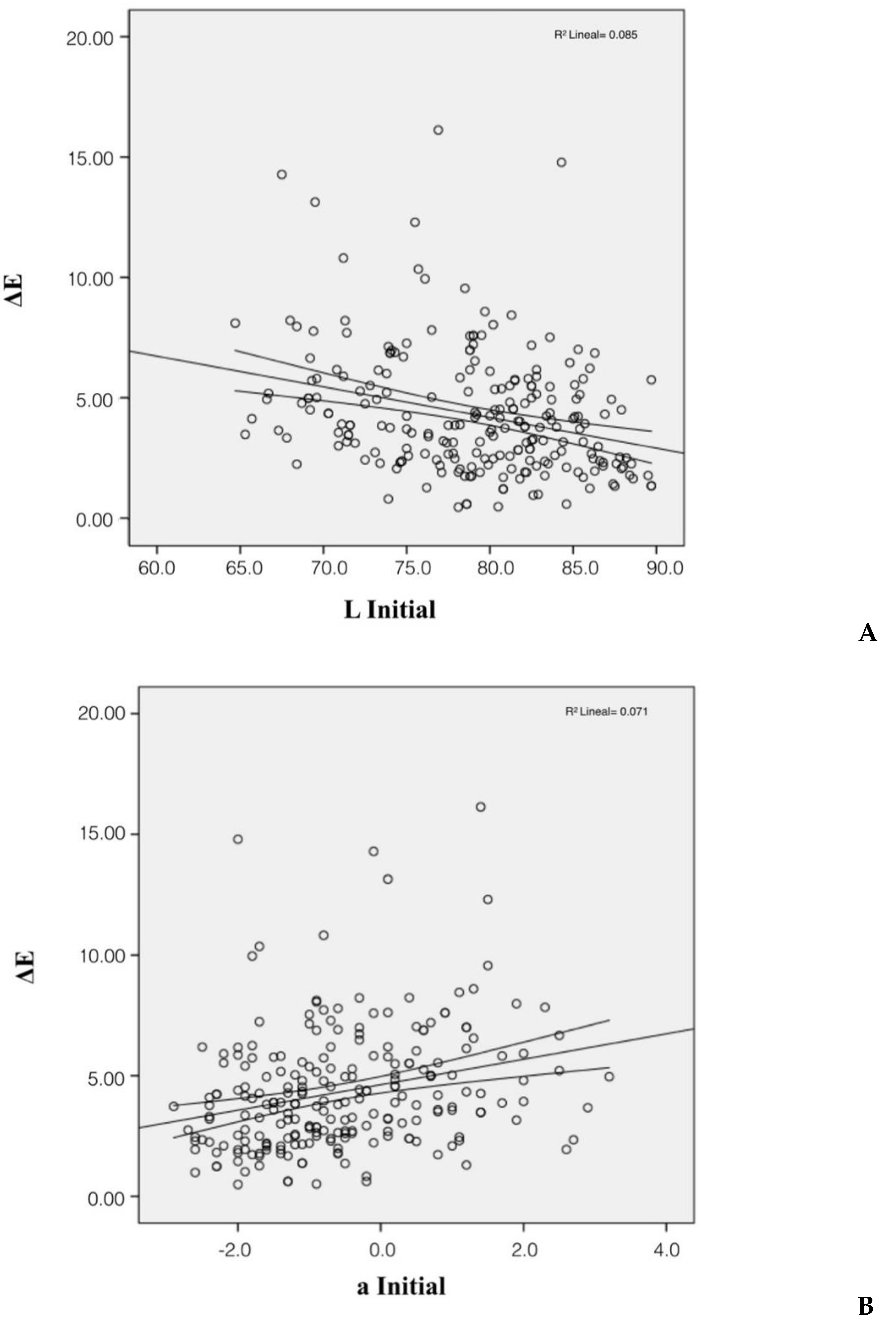 Applsci 10 04650 g002a Applsci 10 04650 g002a