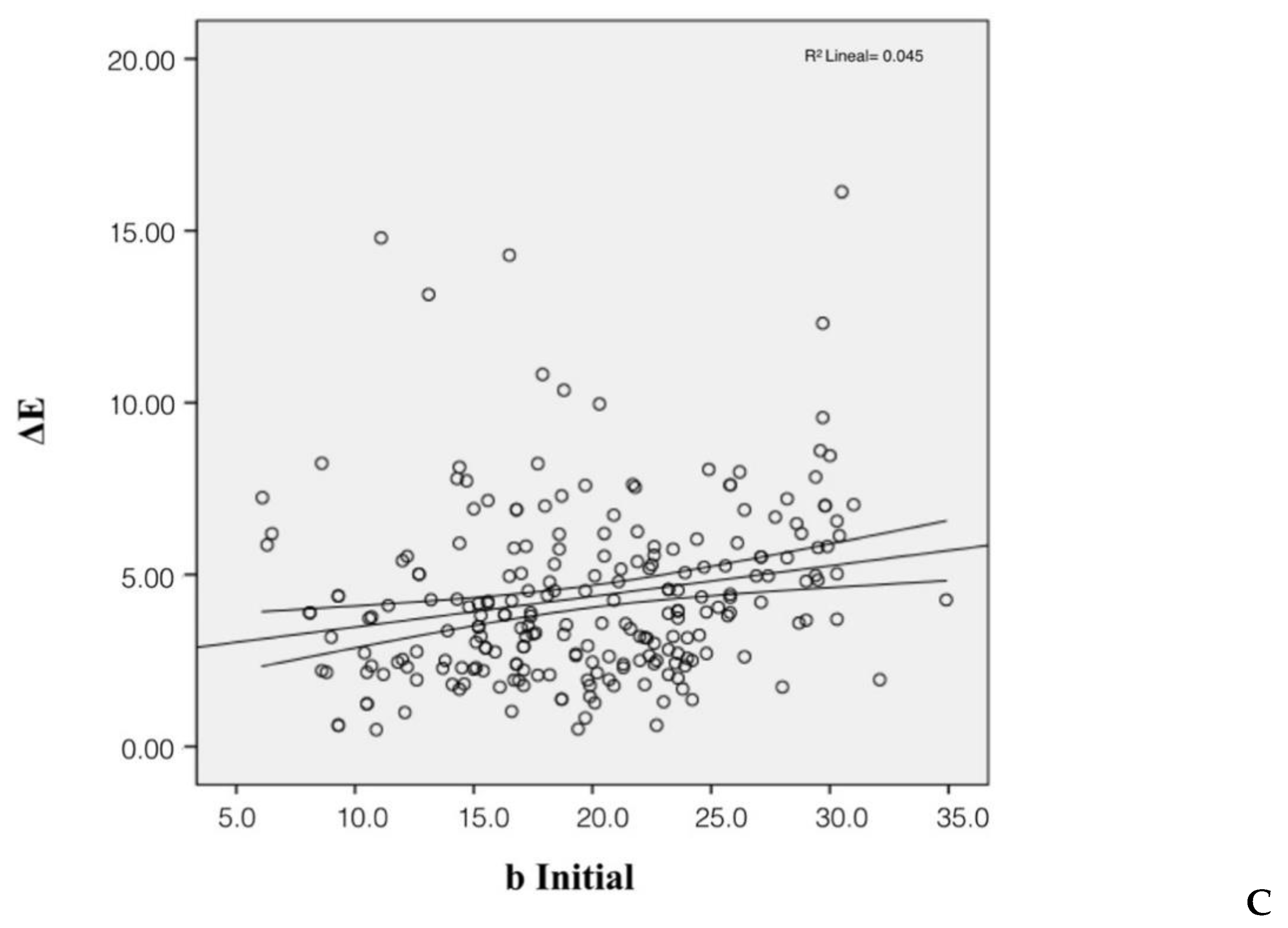 Applsci 10 04650 g002b Applsci 10 04650 g002b