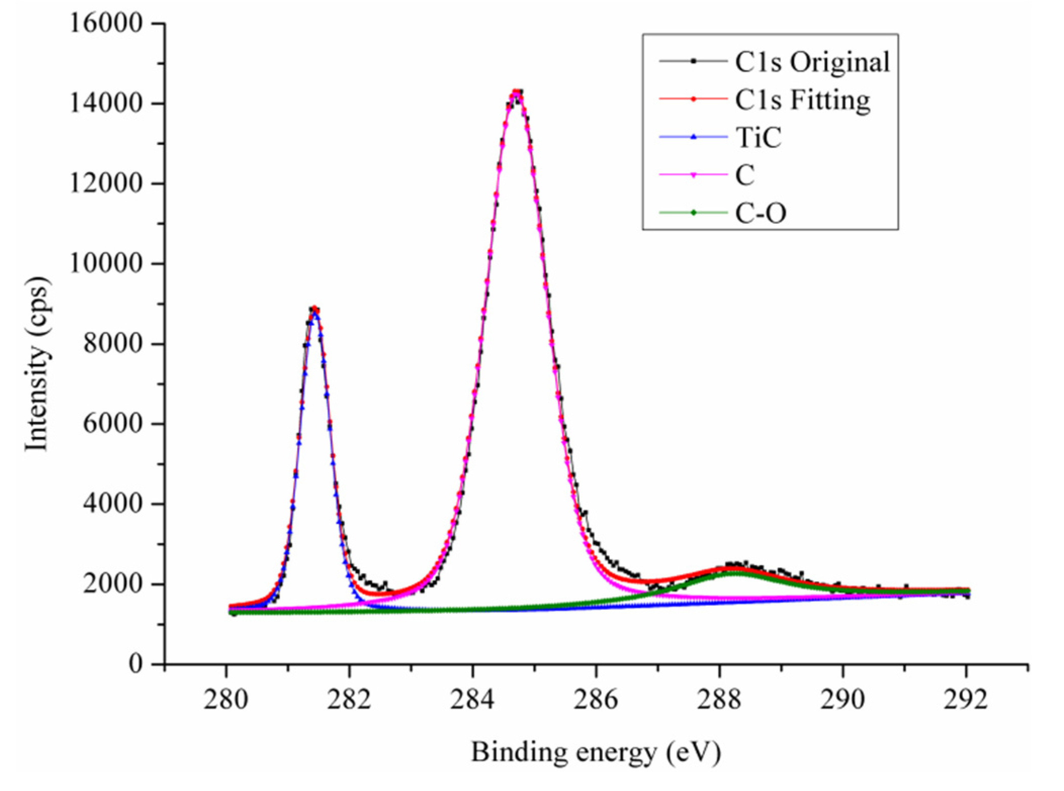 Applsci 10 04651 g006