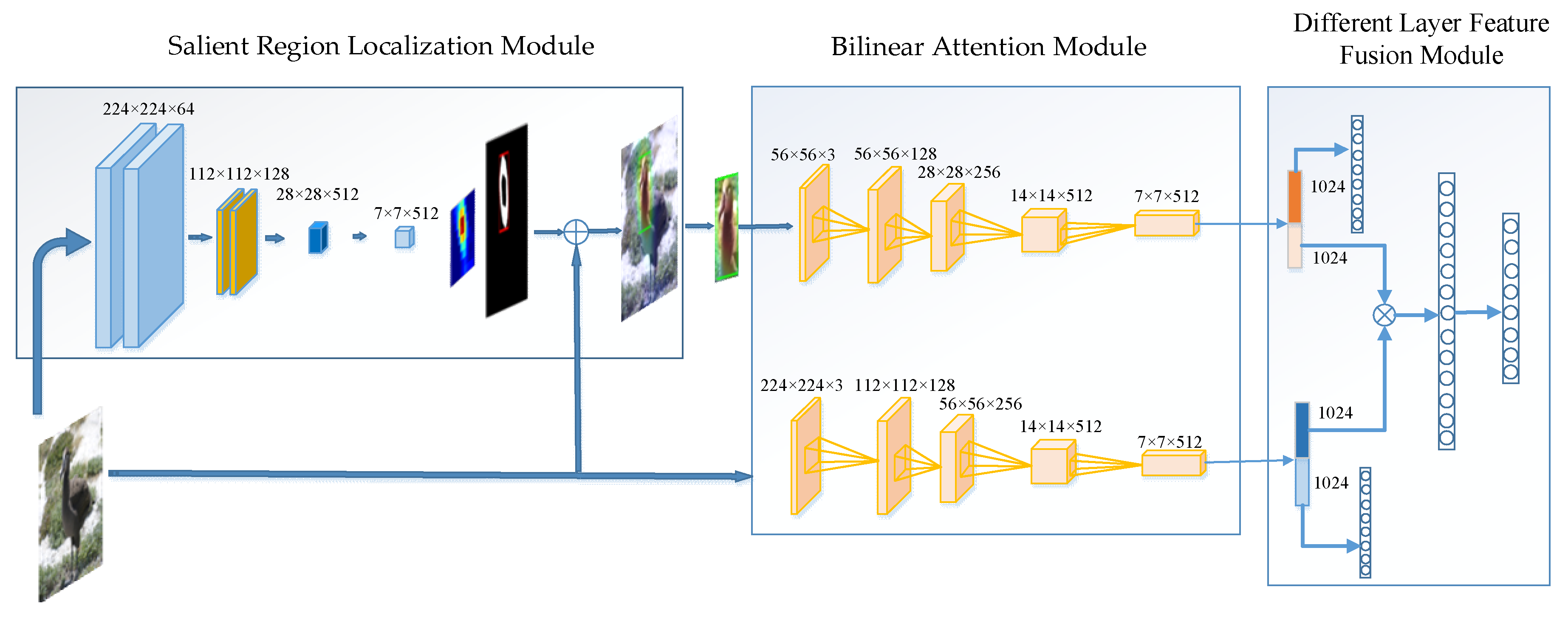 Applsci 10 04652 g002