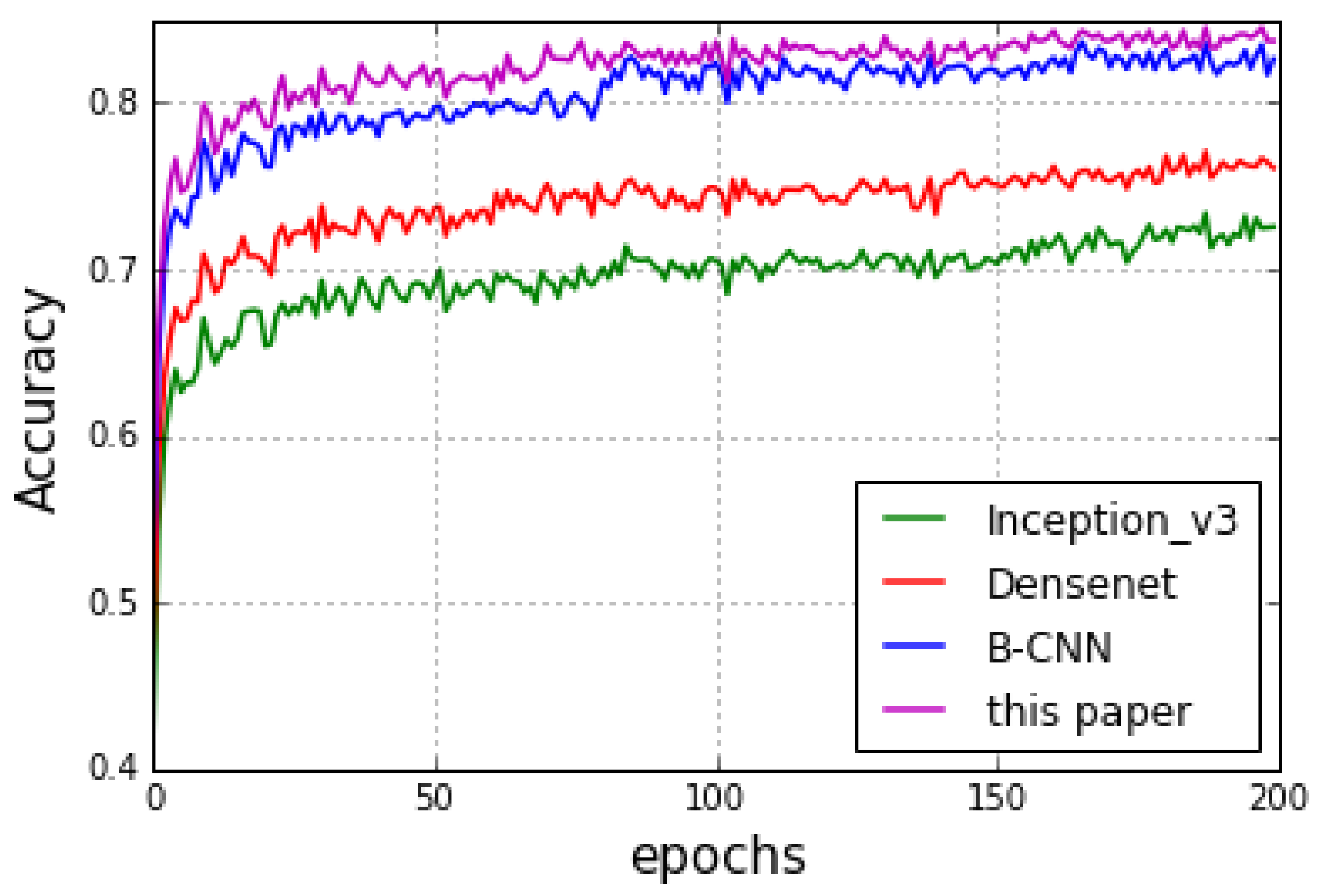 Applsci 10 04652 g011